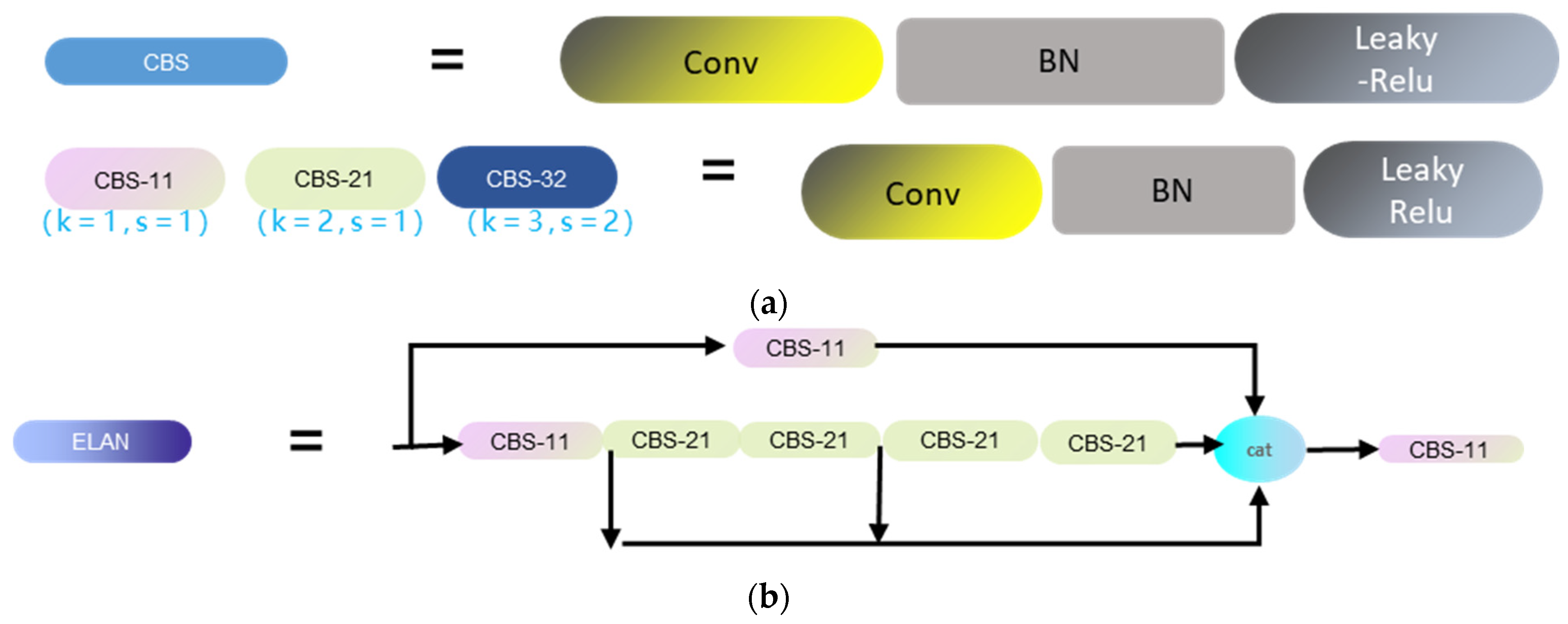 Remotesensing 16 00913 g003a
