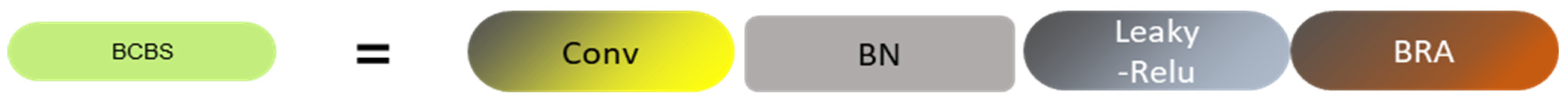 Remotesensing 16 00913 g005