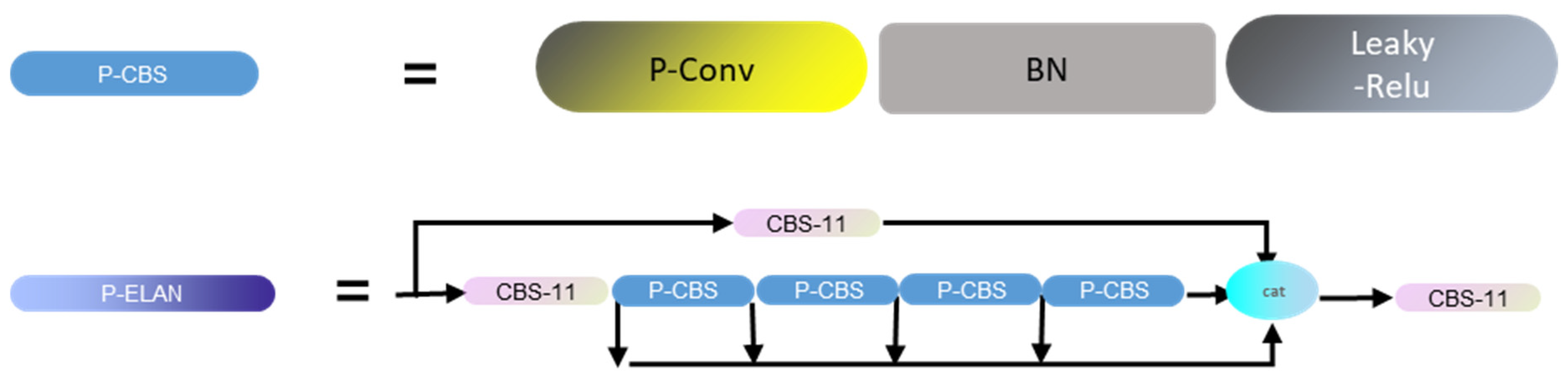 Remotesensing 16 00913 g006