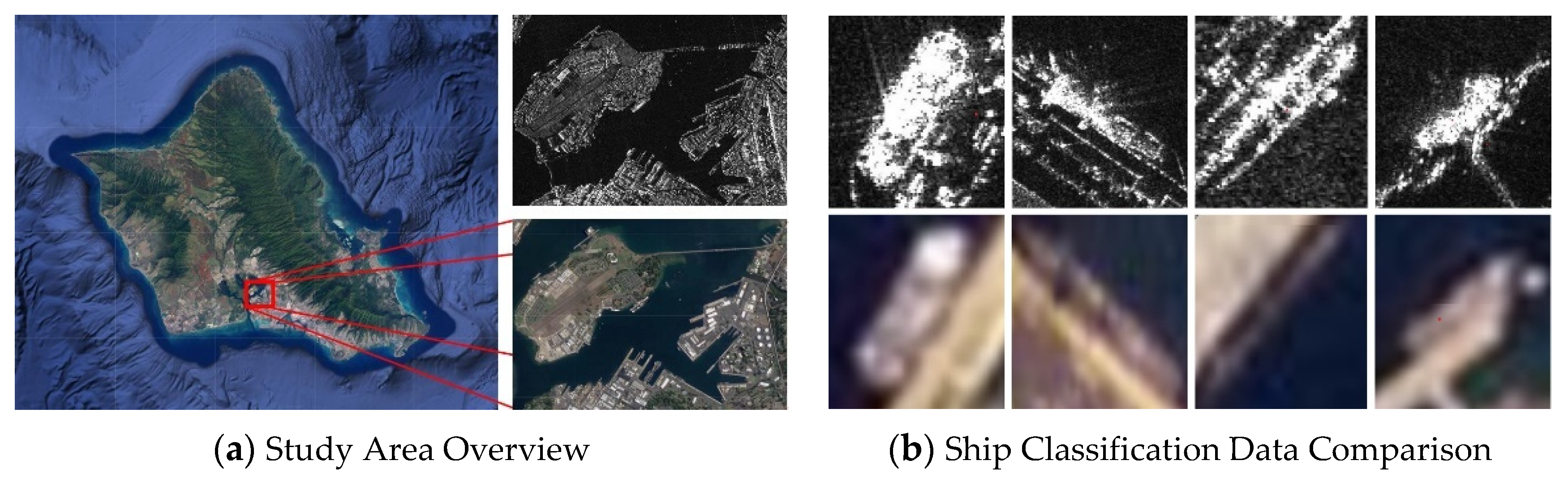 Remotesensing 16 00913 g007