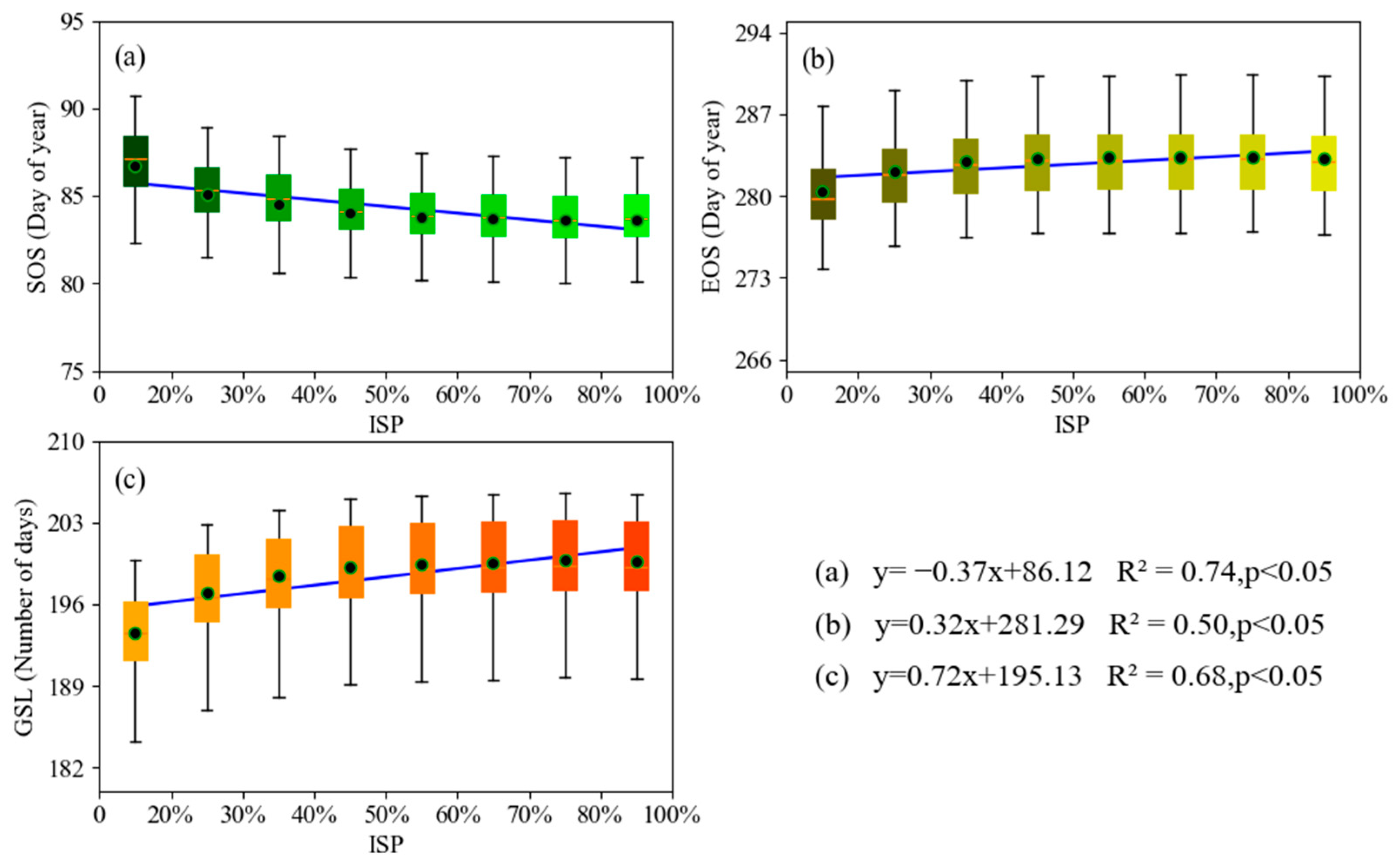 Remotesensing 16 00914 g011