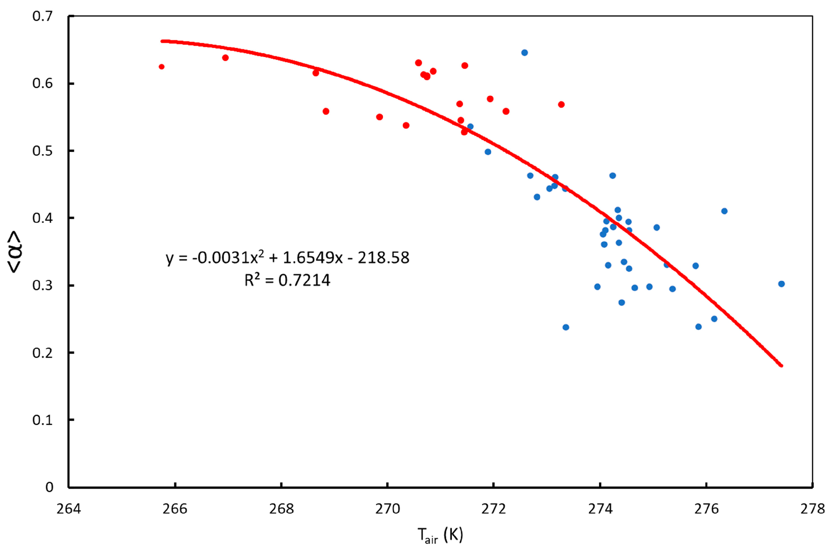 Remotesensing 16 00915 g005