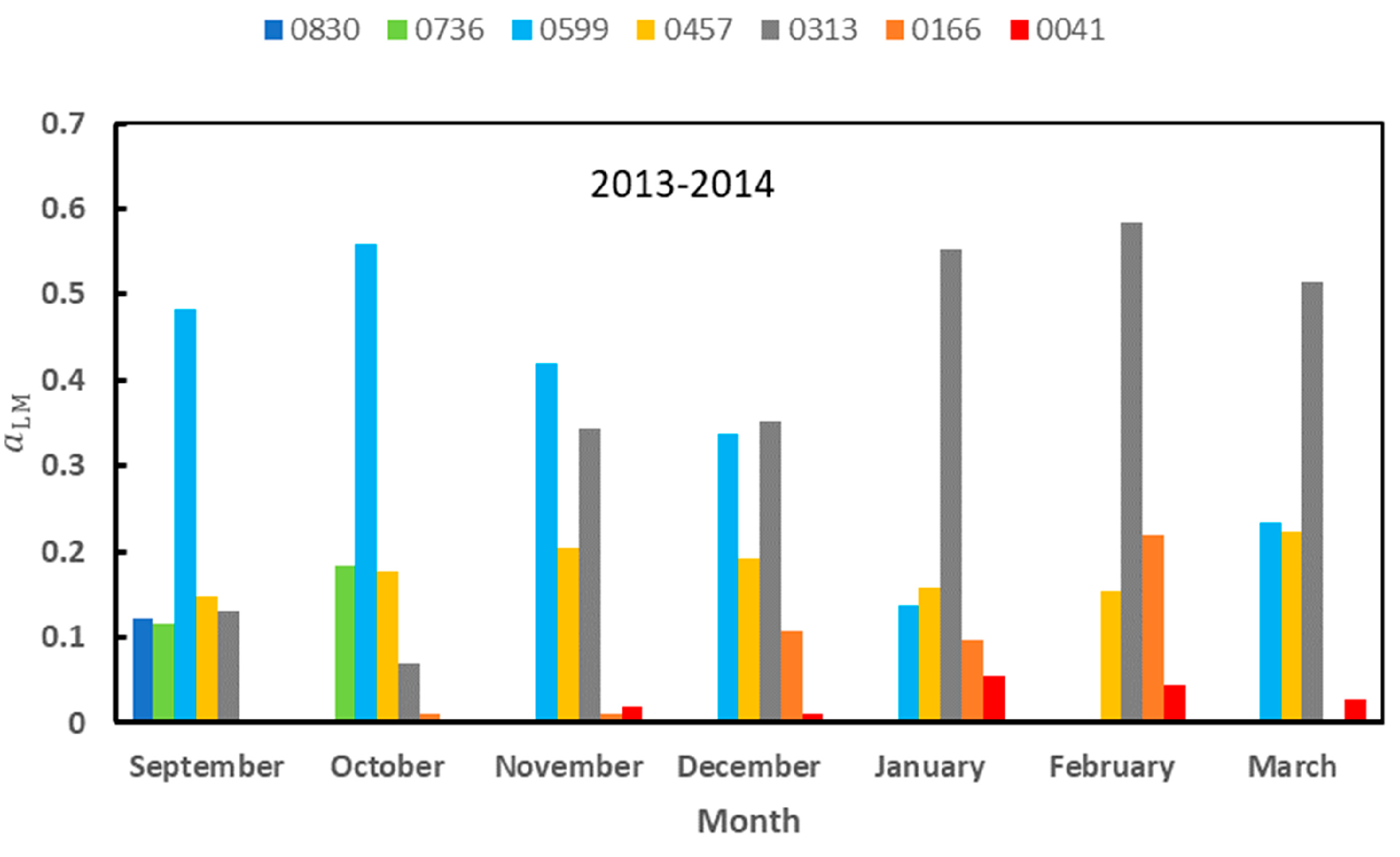 Remotesensing 16 00915 g009