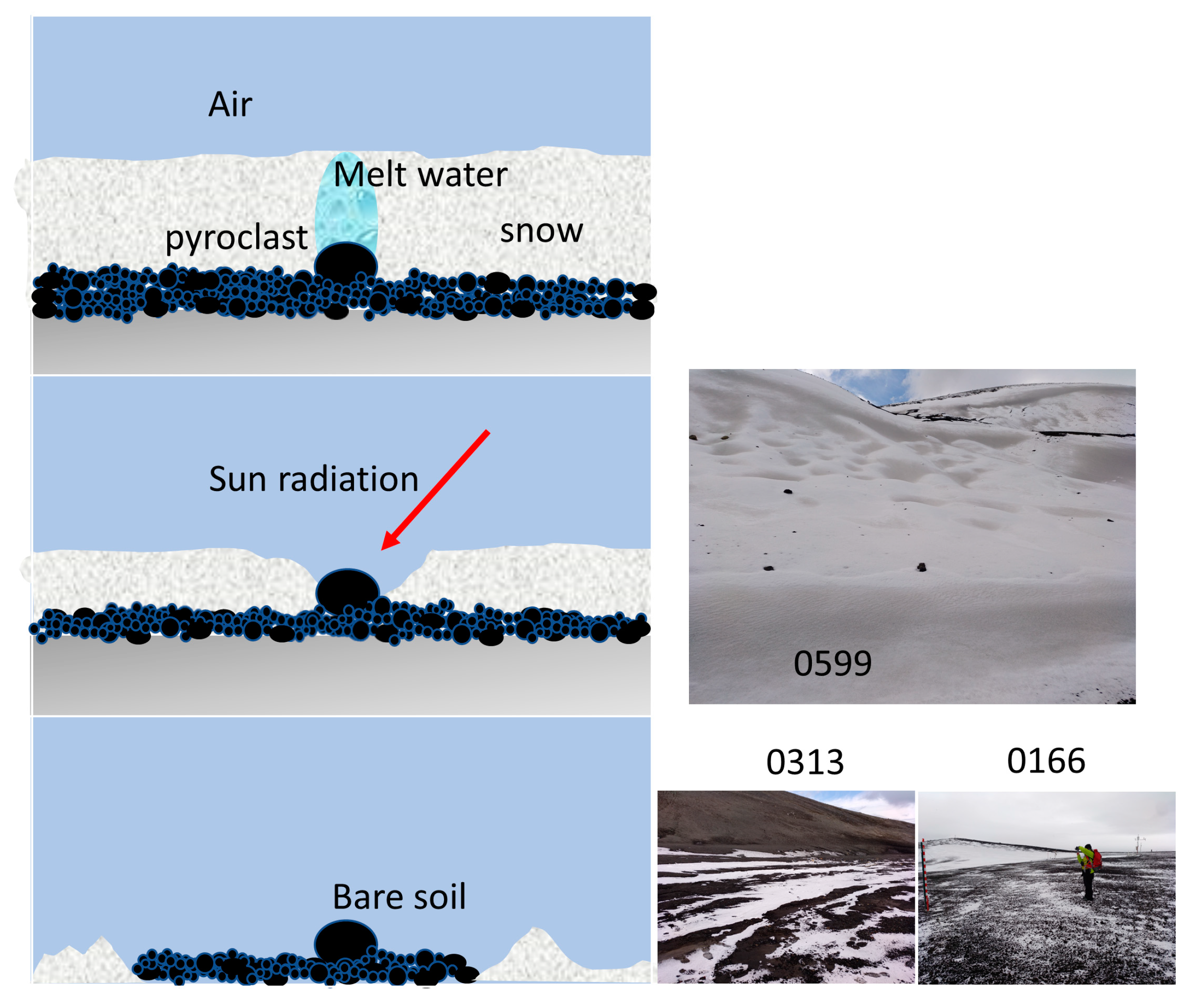 Remotesensing 16 00915 g012