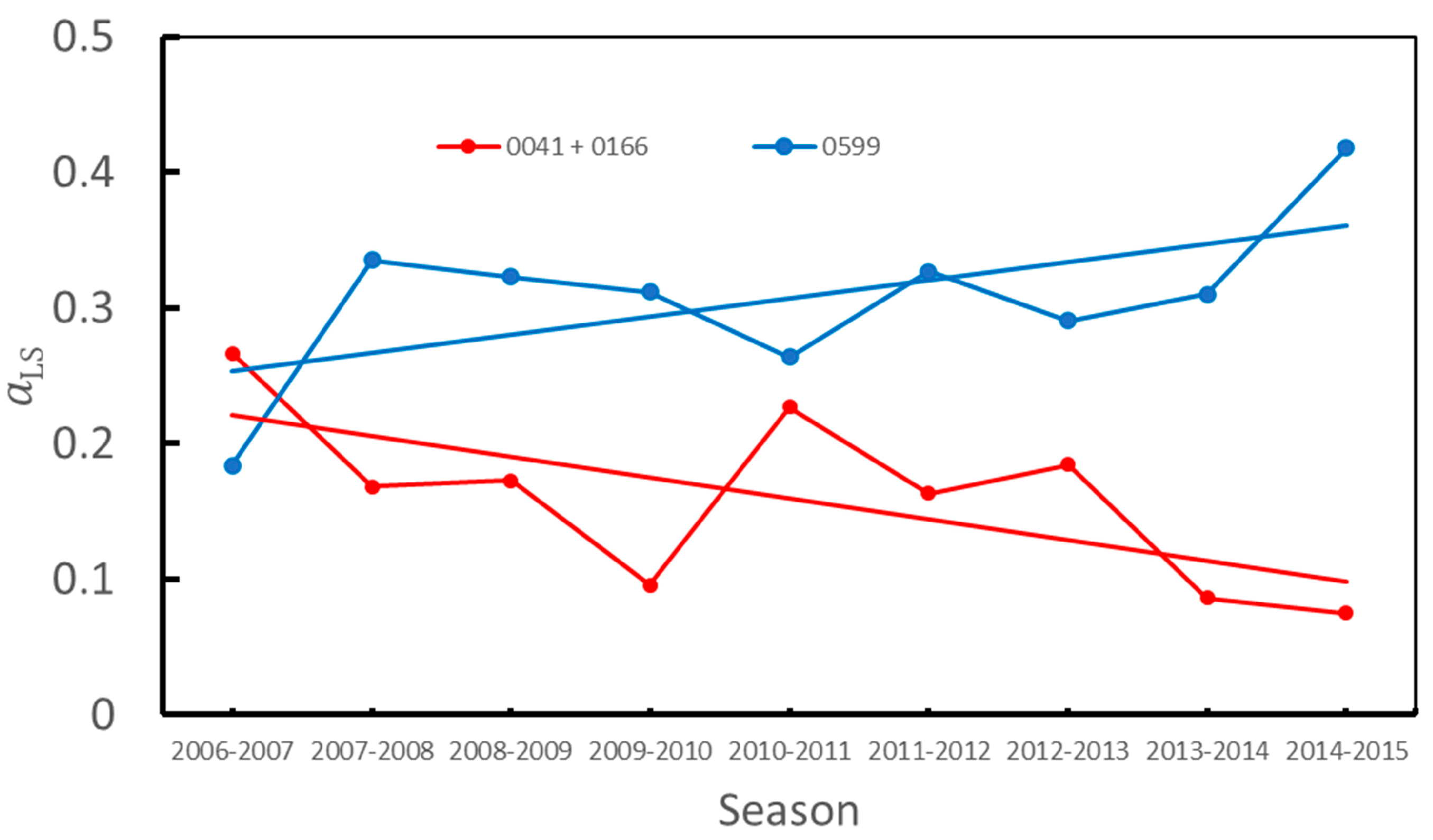 Remotesensing 16 00915 g013