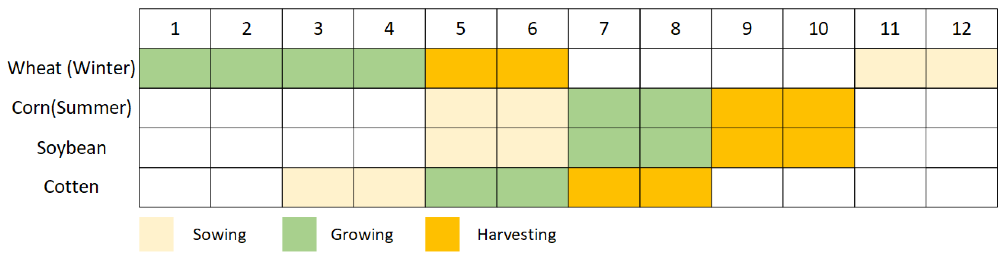 Remotesensing 16 00917 g002