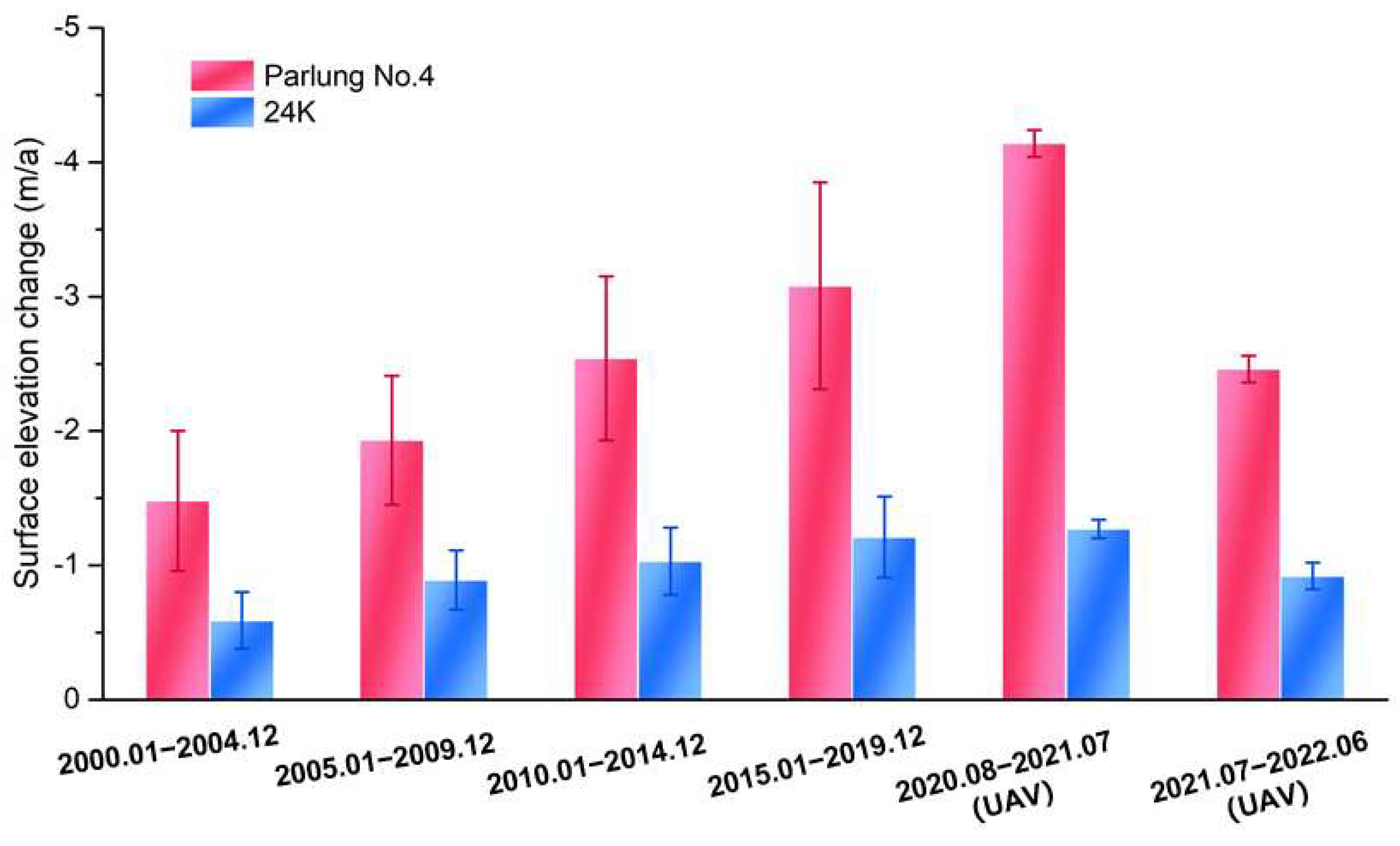 Remotesensing 16 00918 g012 Remotesensing 16 00918 g012