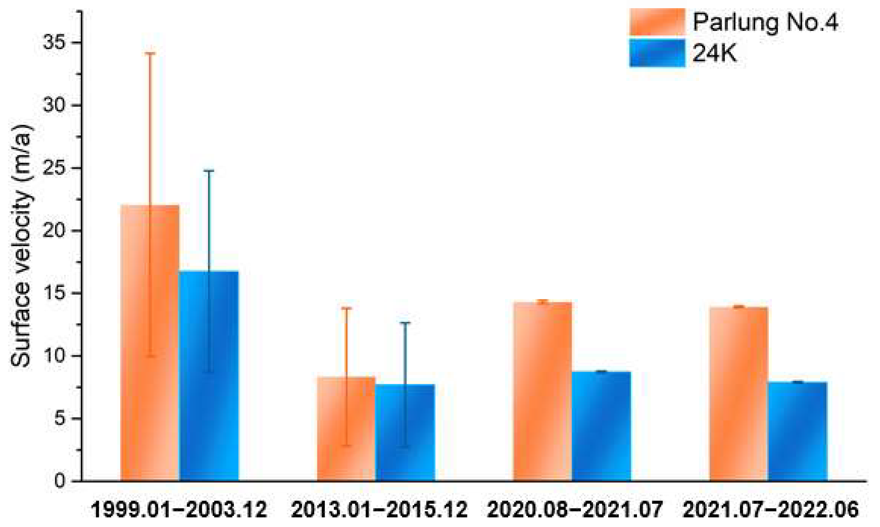 Remotesensing 16 00918 g014 Remotesensing 16 00918 g014
