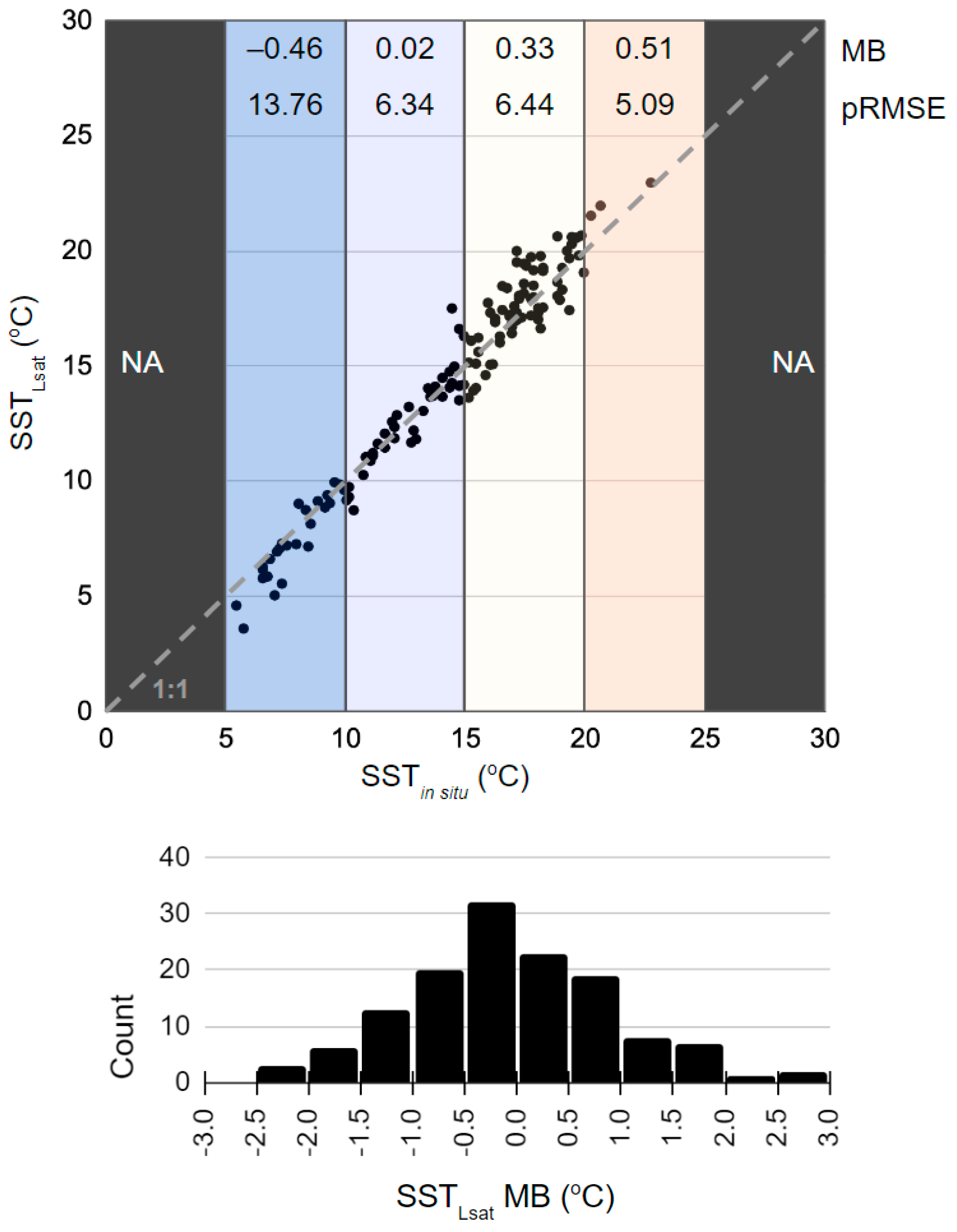 Remotesensing 16 00920 g003