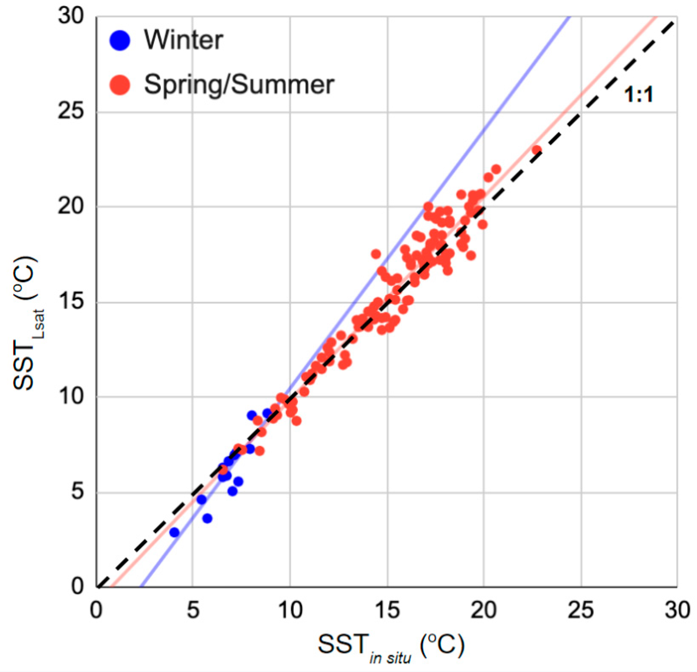 Remotesensing 16 00920 g004