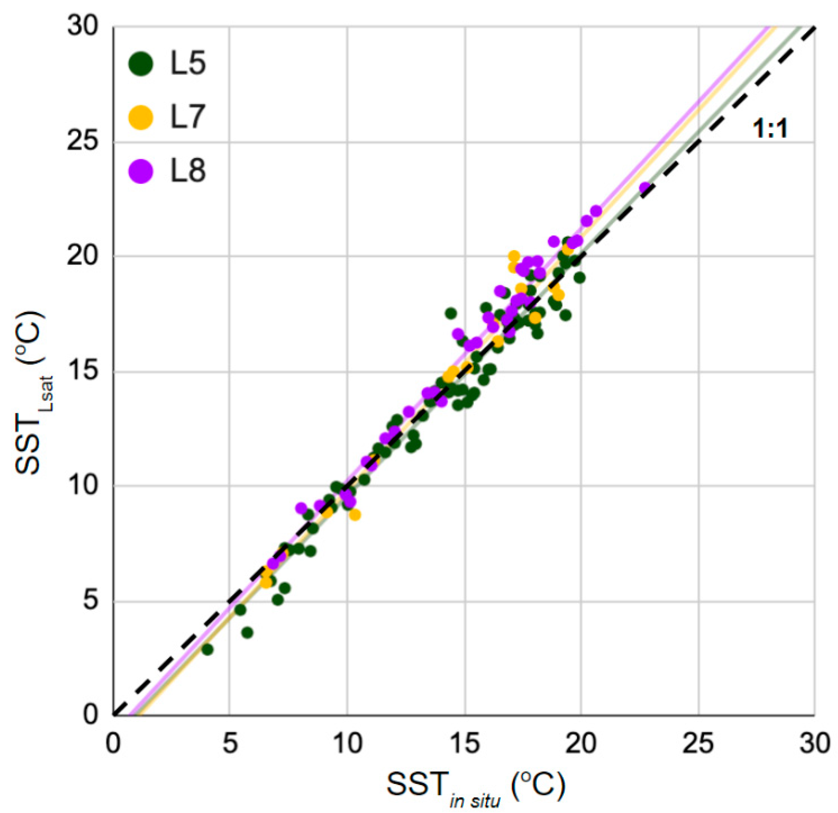 Remotesensing 16 00920 g005