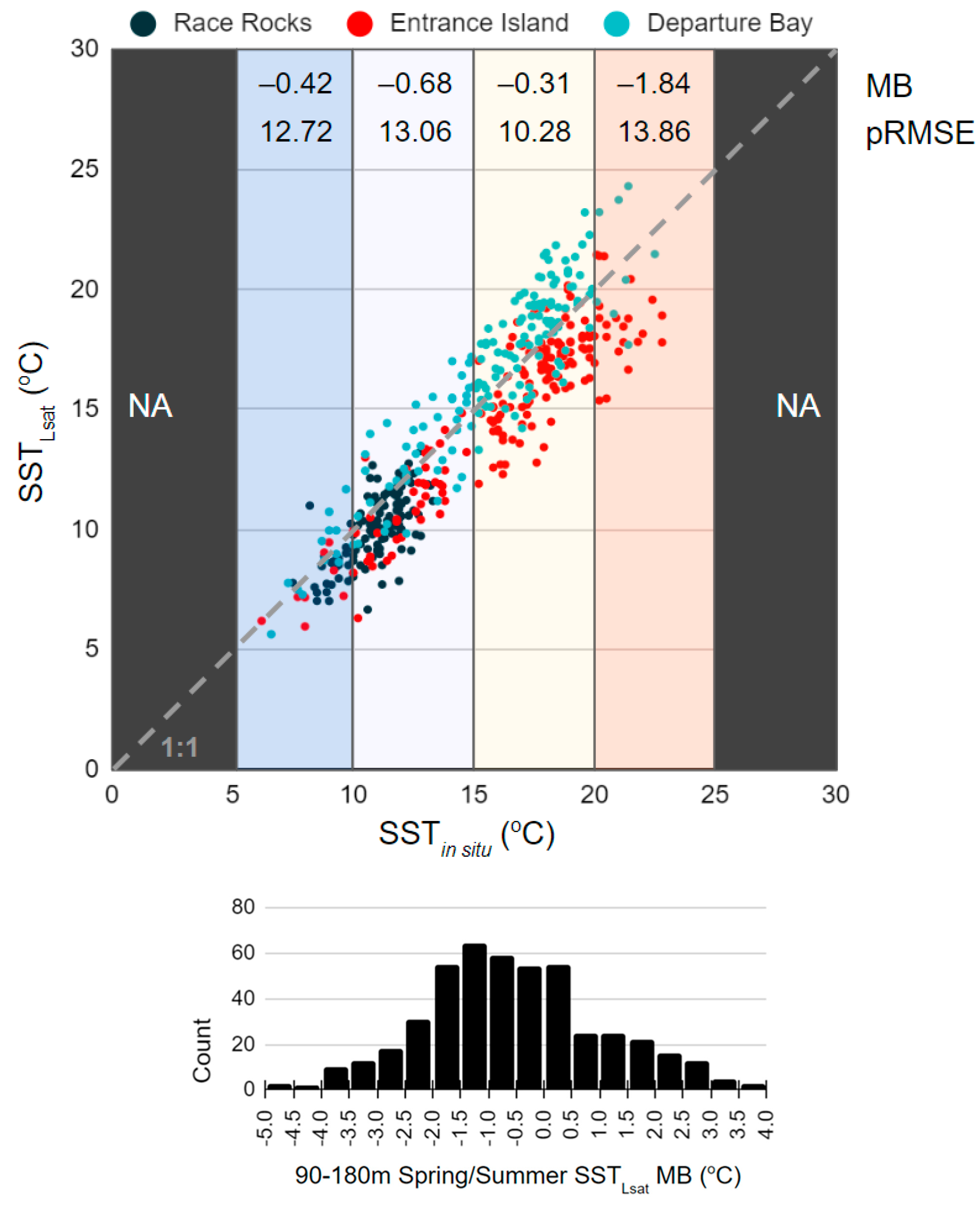 Remotesensing 16 00920 g008