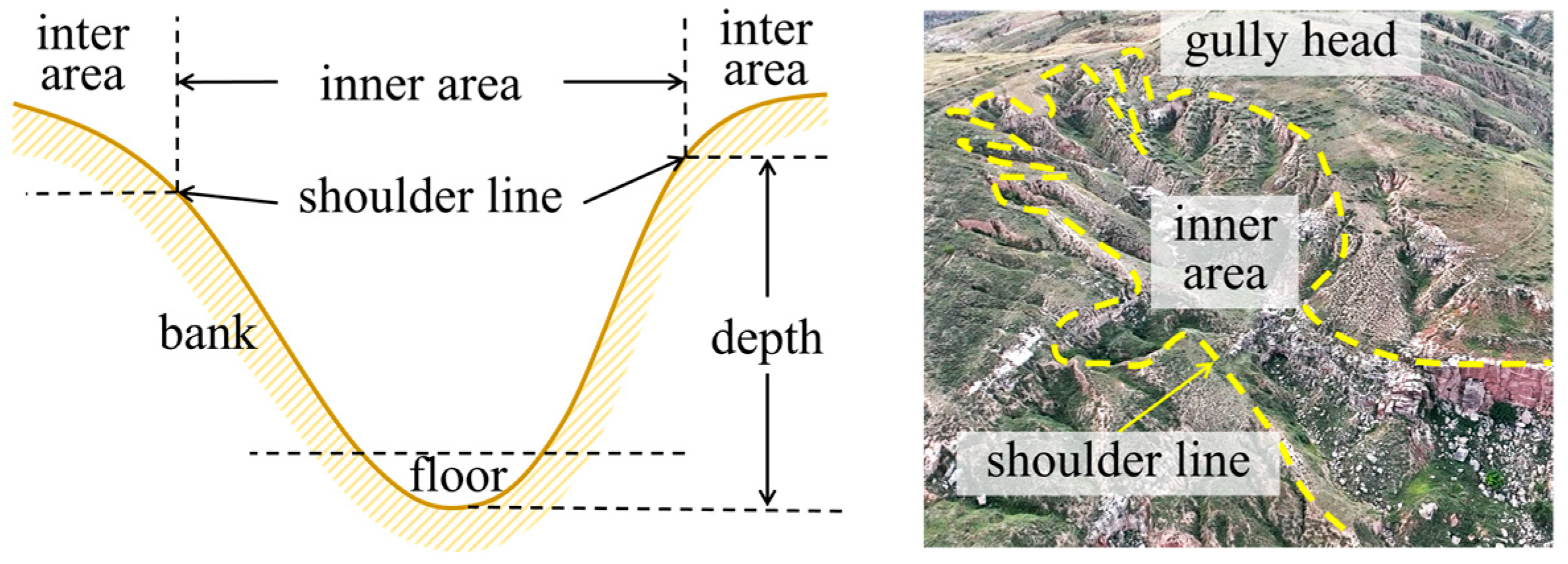 Remotesensing 16 00921 g005