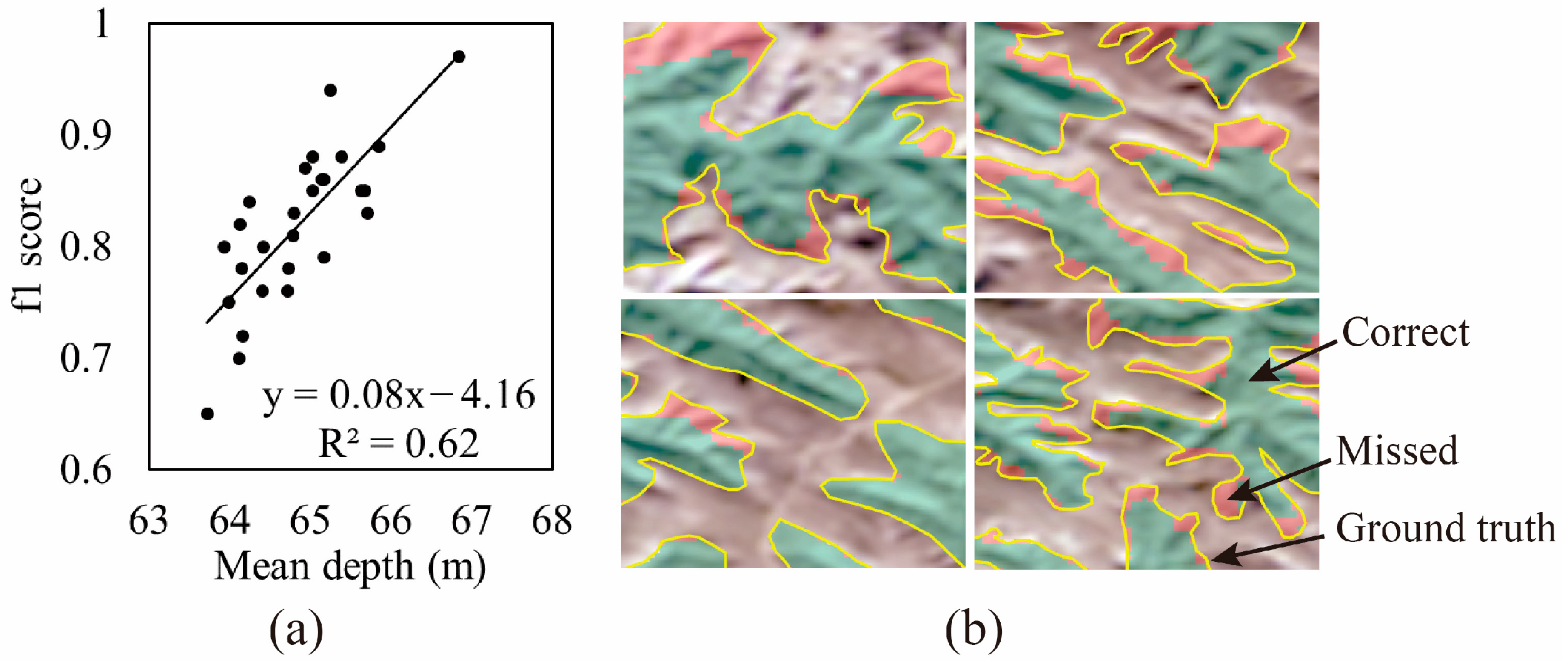 Remotesensing 16 00921 g011