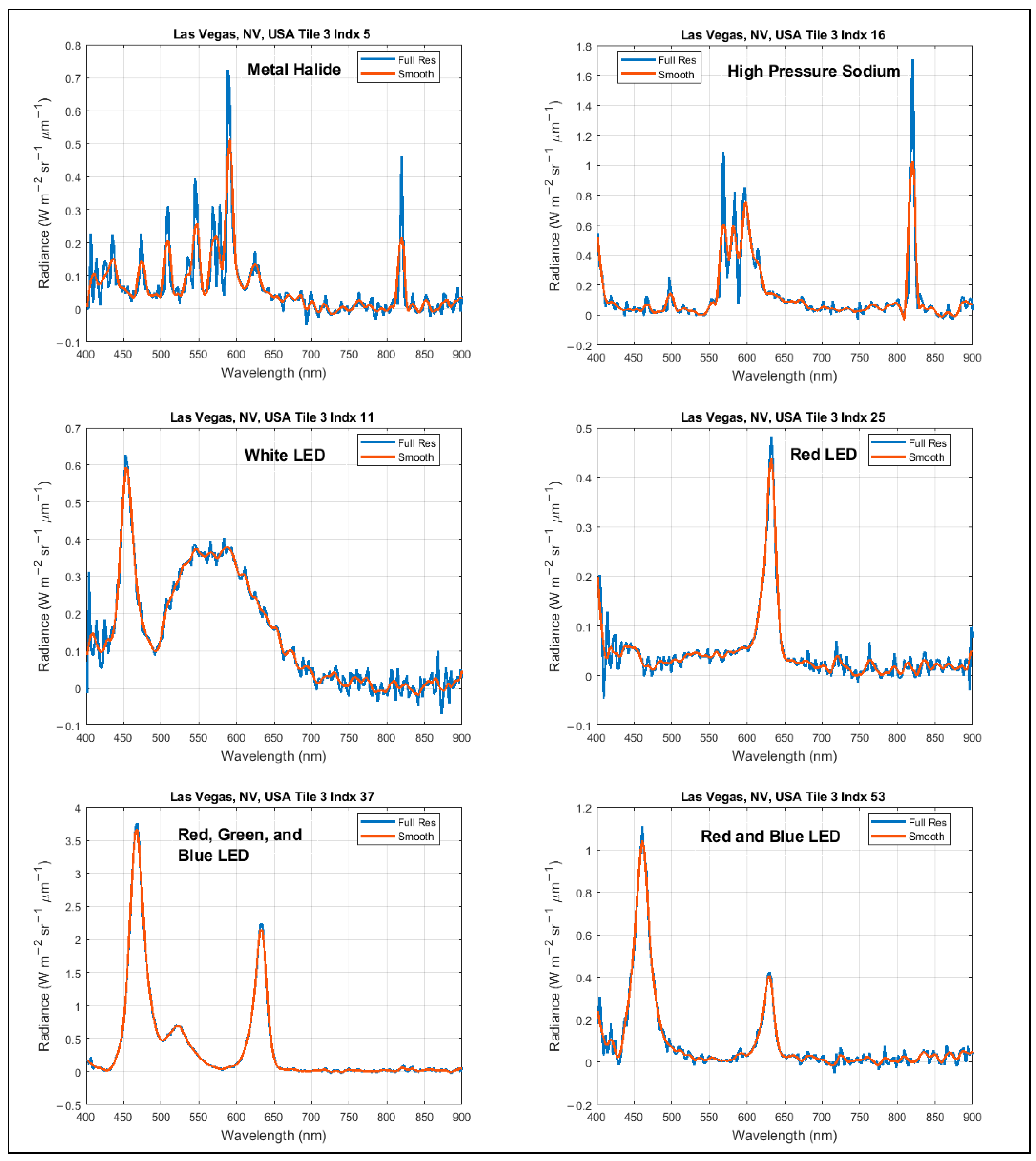 Remotesensing 16 00923 g007