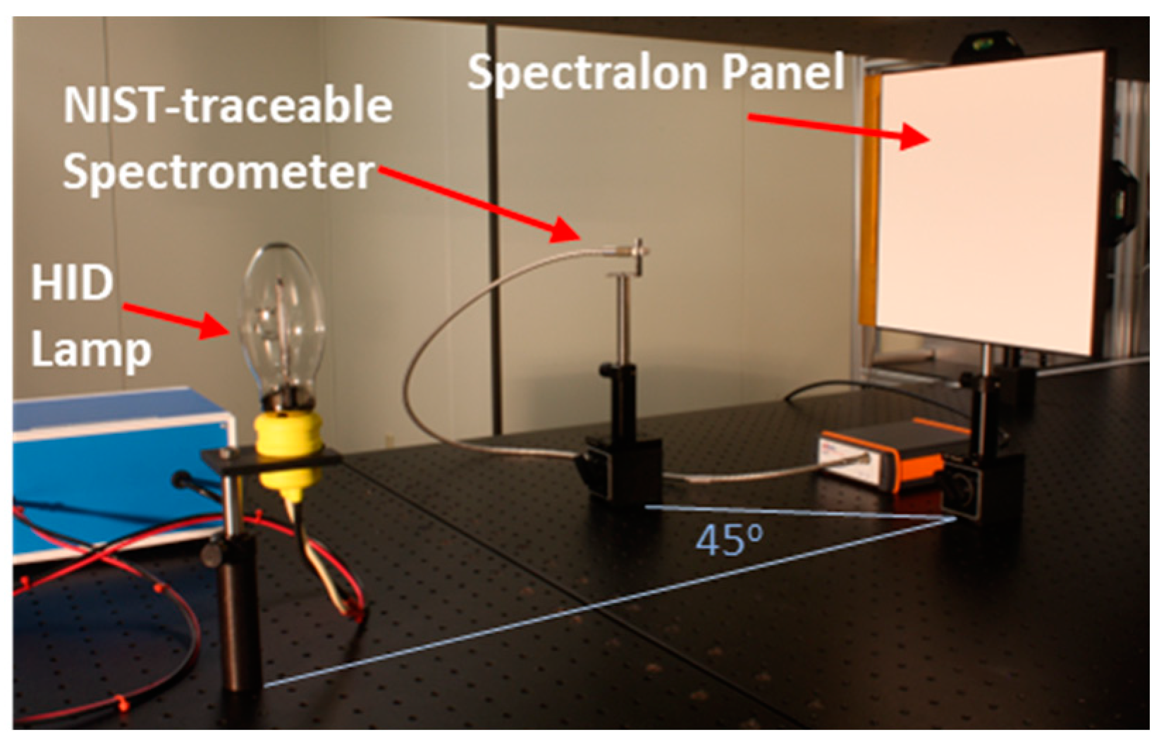 Remotesensing 16 00923 g009