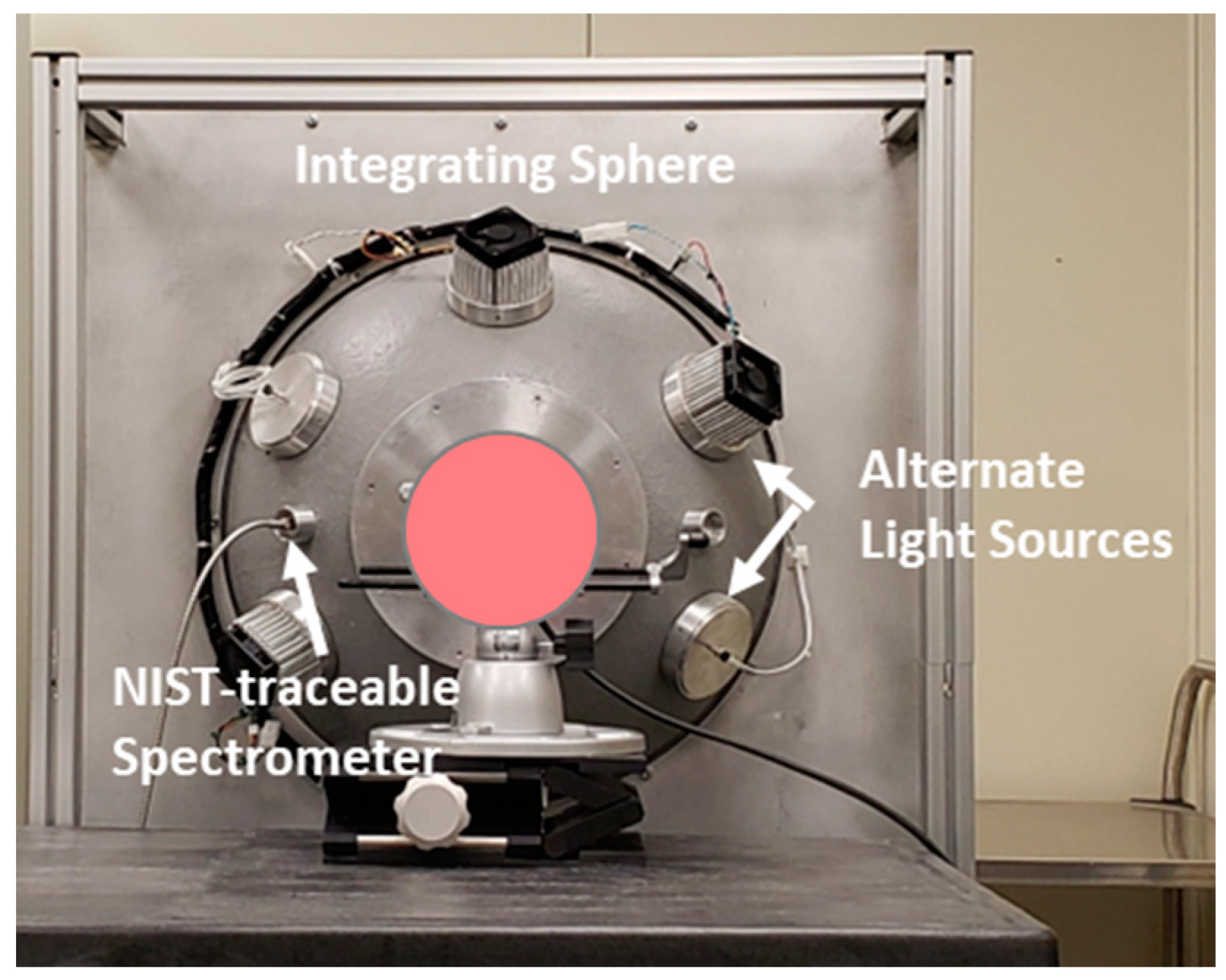 Remotesensing 16 00923 g010