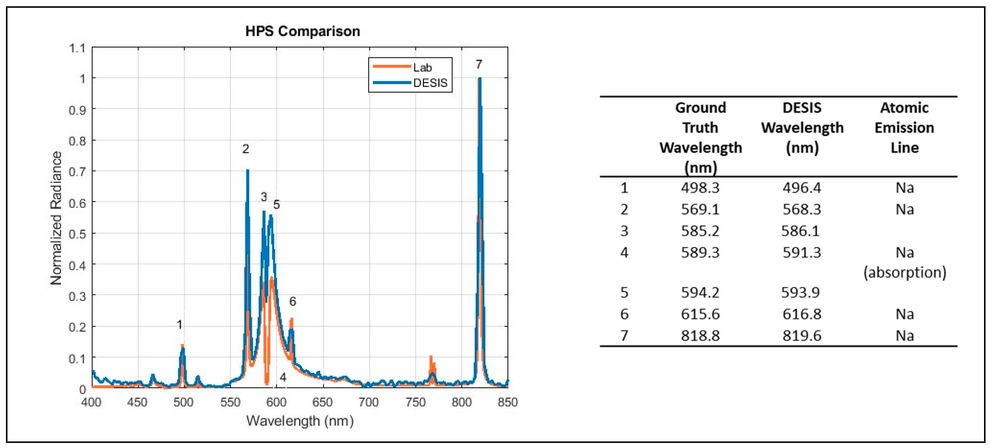 Remotesensing 16 00923 g013