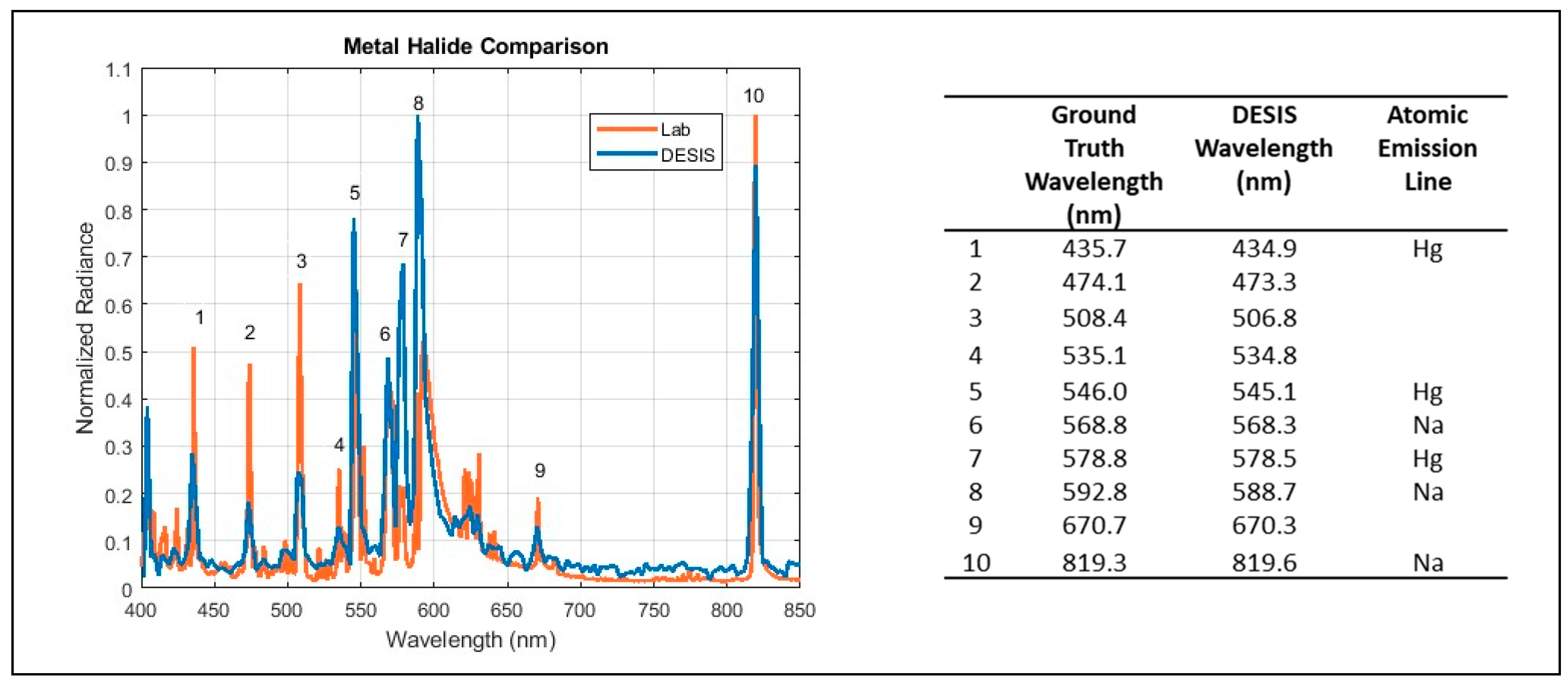 Remotesensing 16 00923 g014