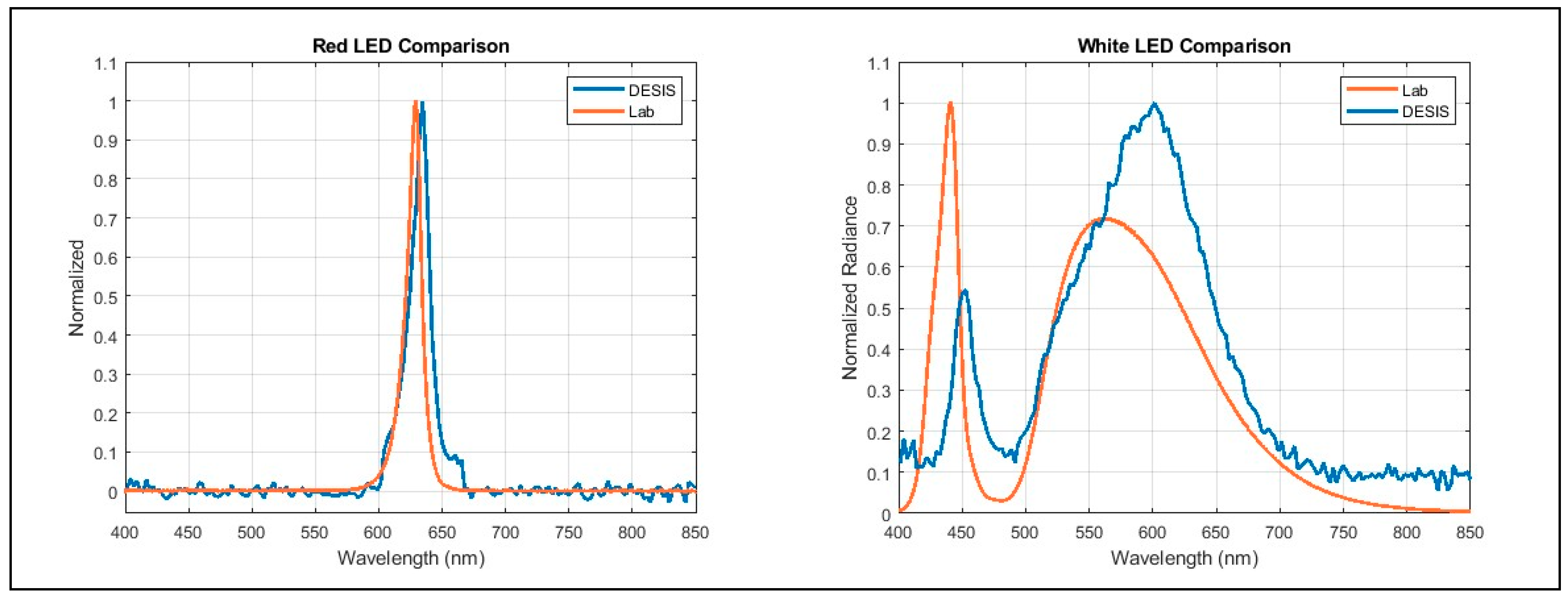 Remotesensing 16 00923 g015
