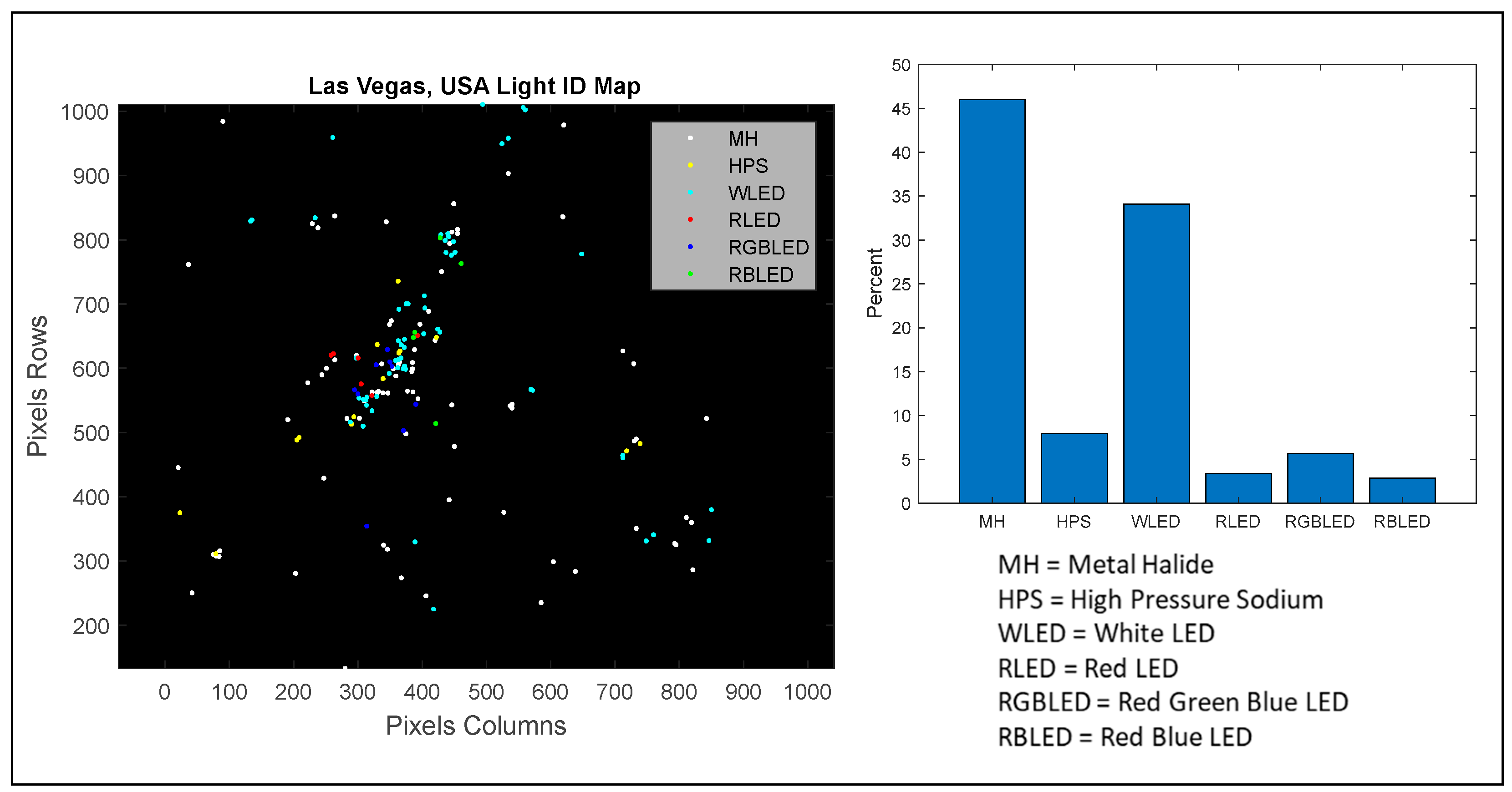 Remotesensing 16 00923 g016