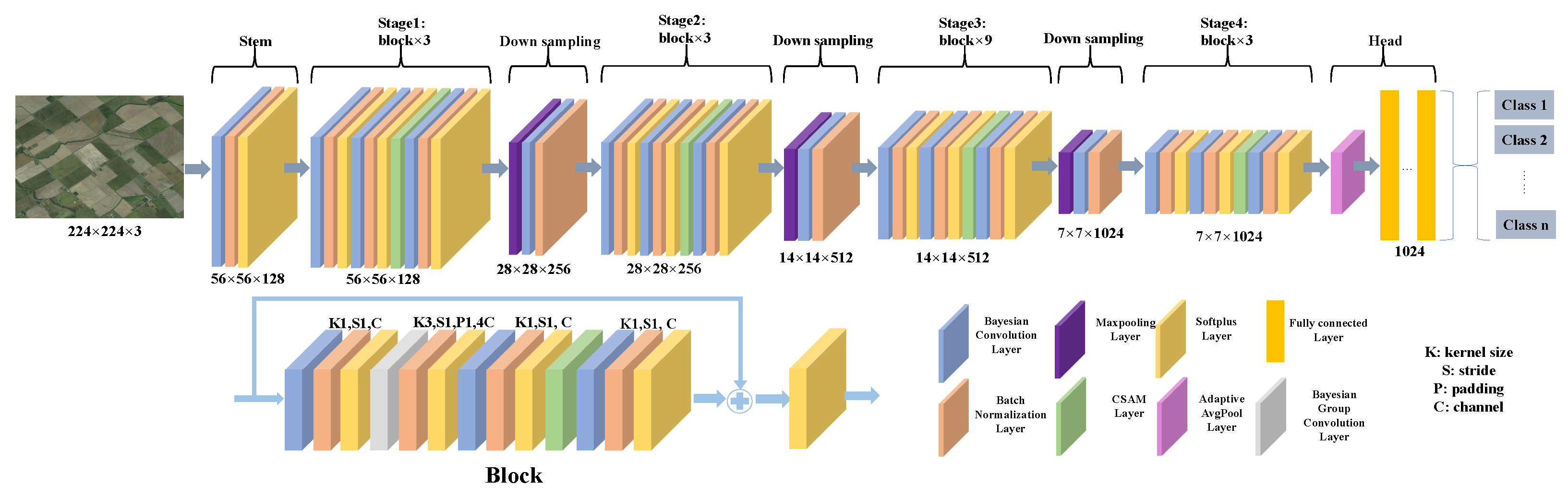 Remotesensing 16 00925 g002