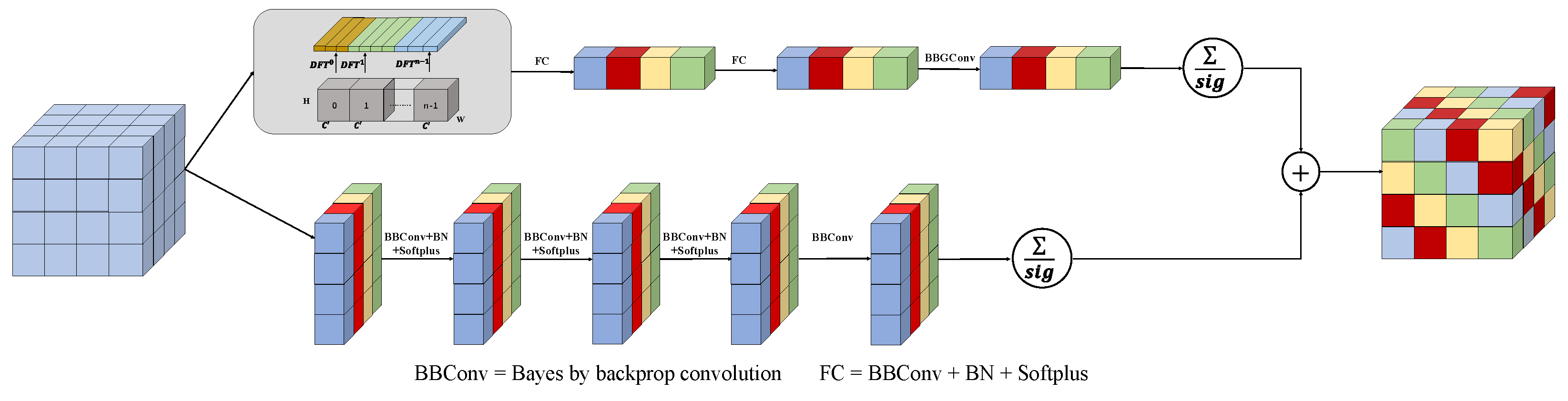 Remotesensing 16 00925 g003