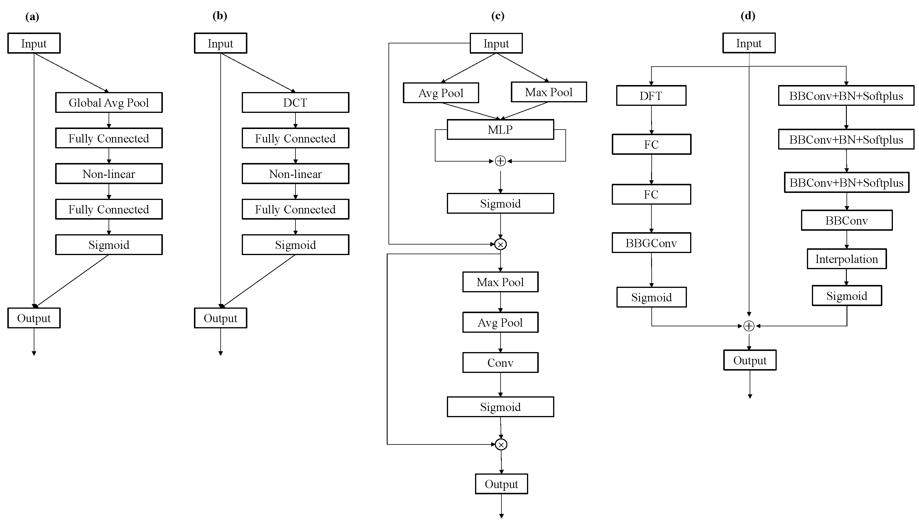 Remotesensing 16 00925 g004