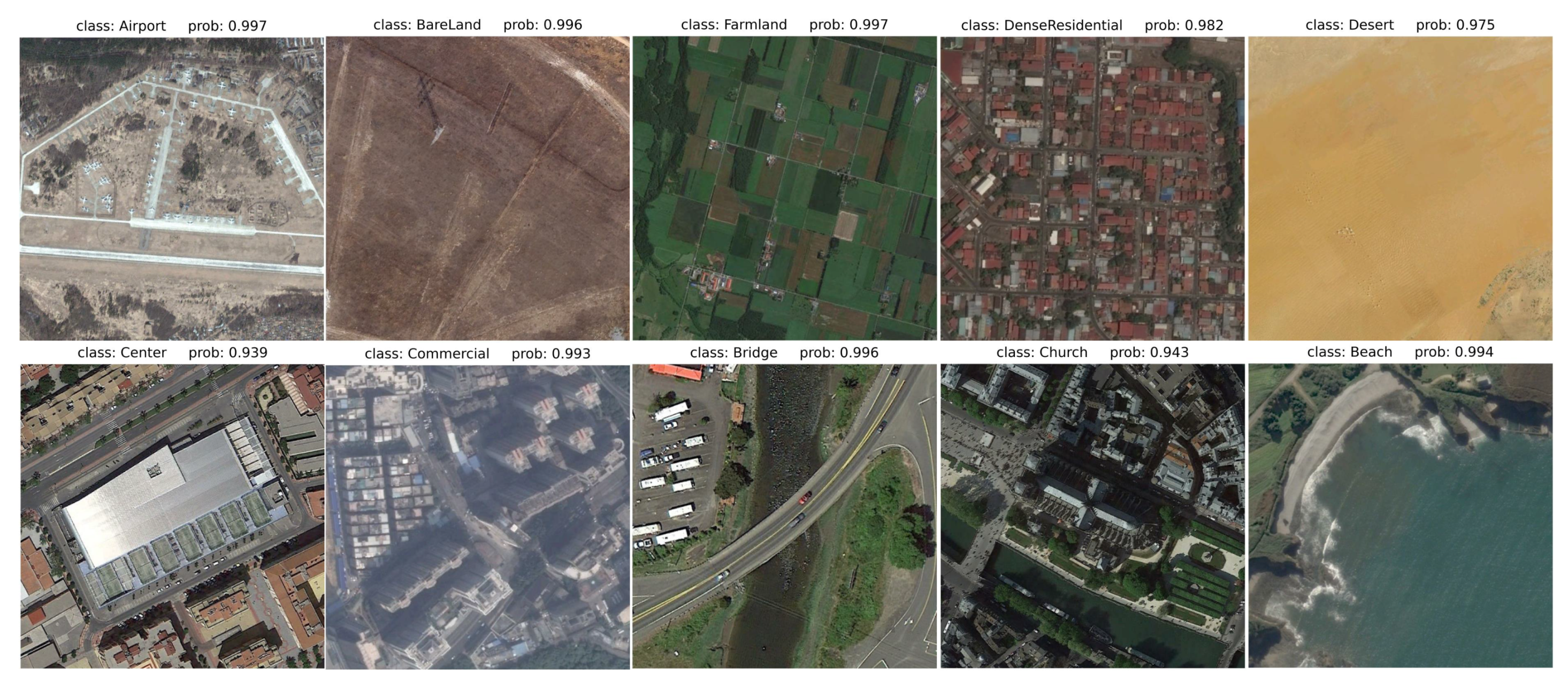 Remotesensing 16 00925 g007