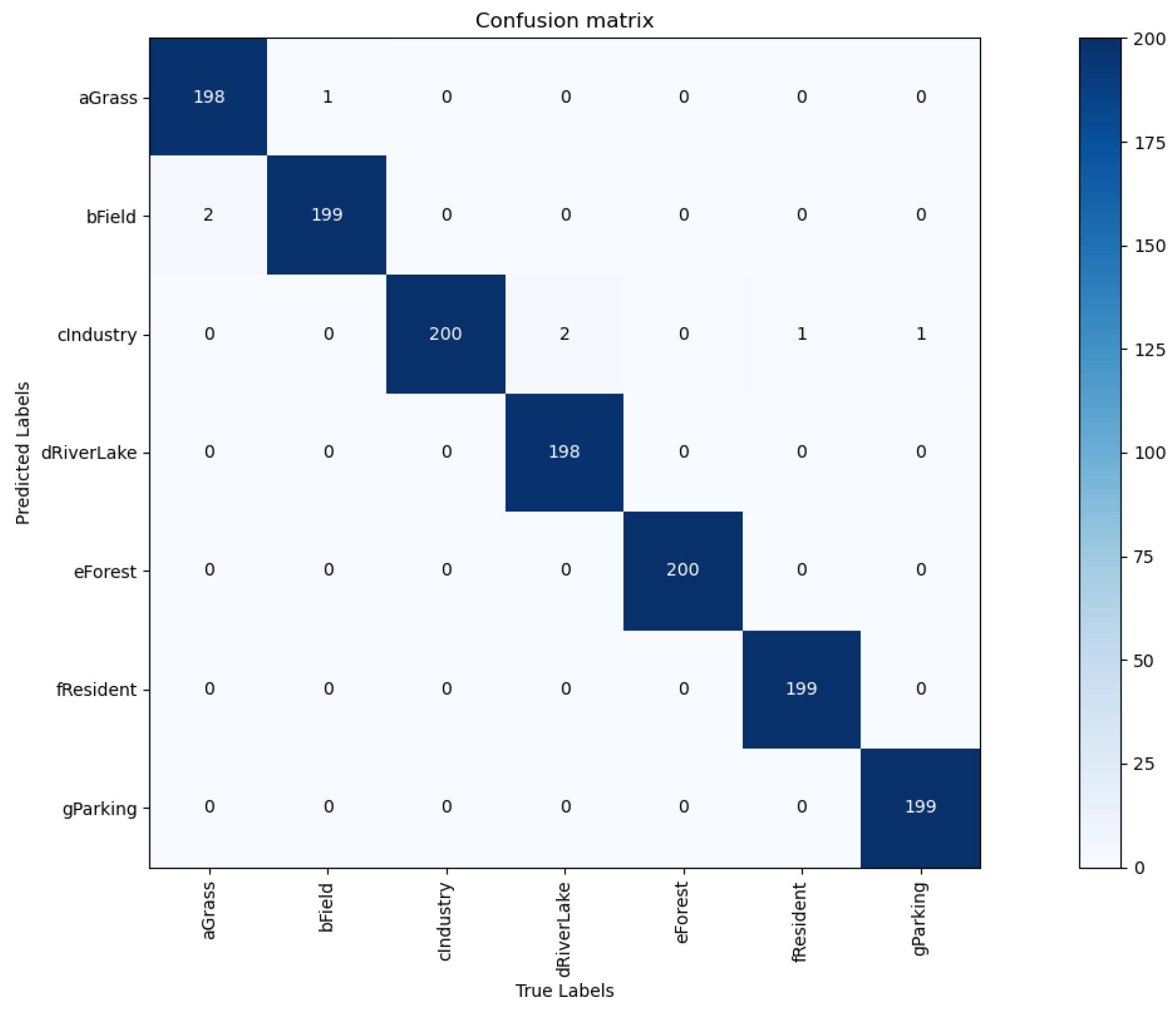 Remotesensing 16 00925 g008