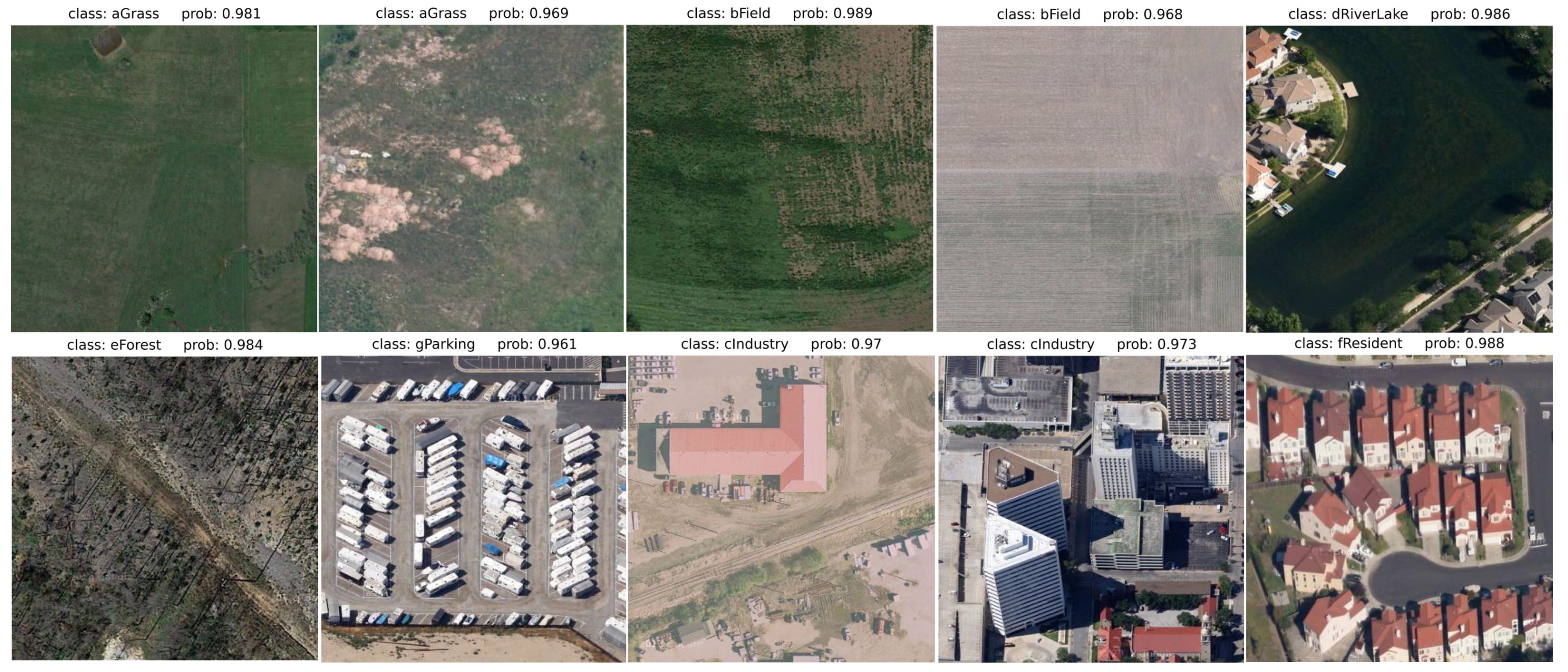 Remotesensing 16 00925 g009