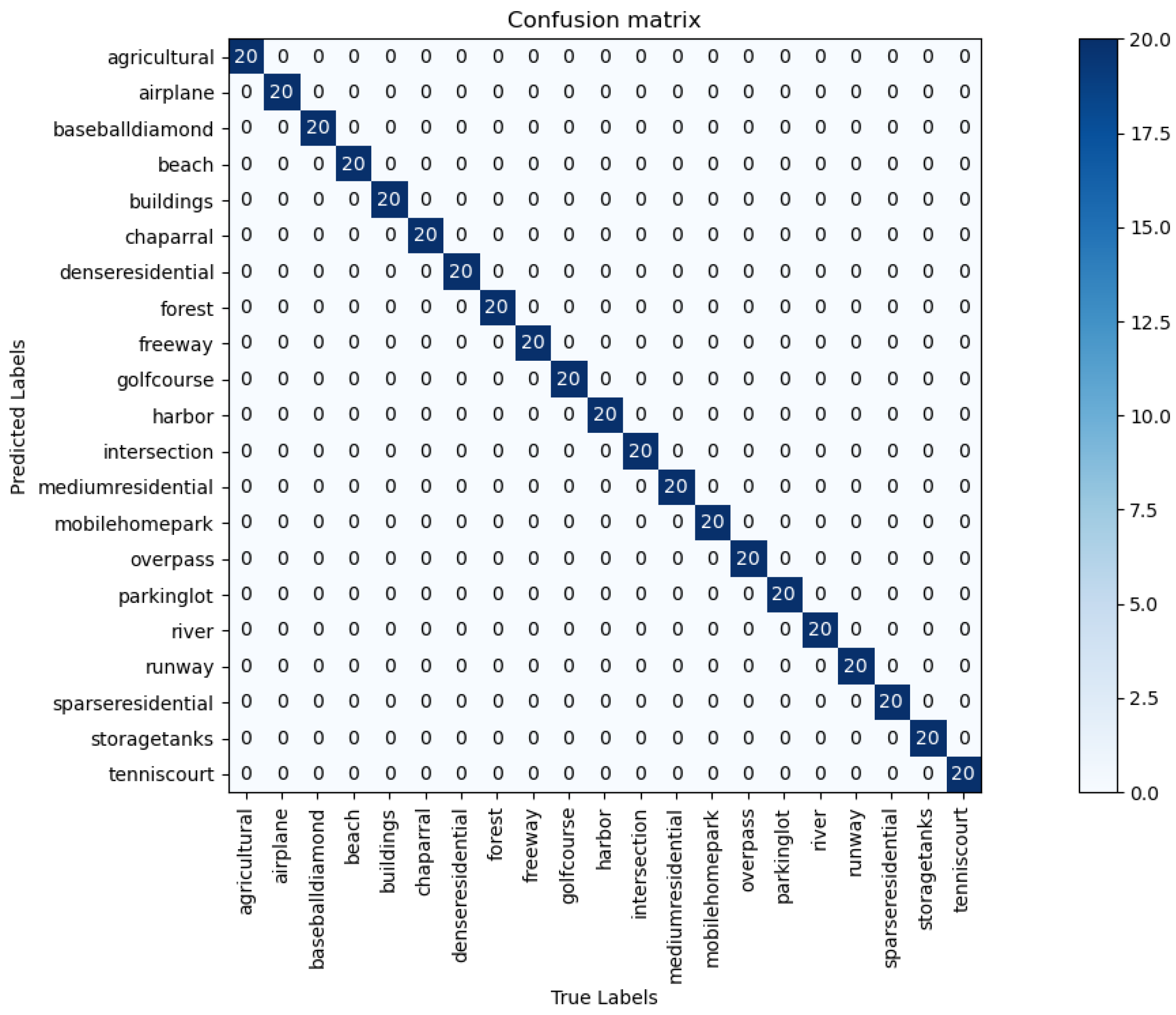 Remotesensing 16 00925 g012