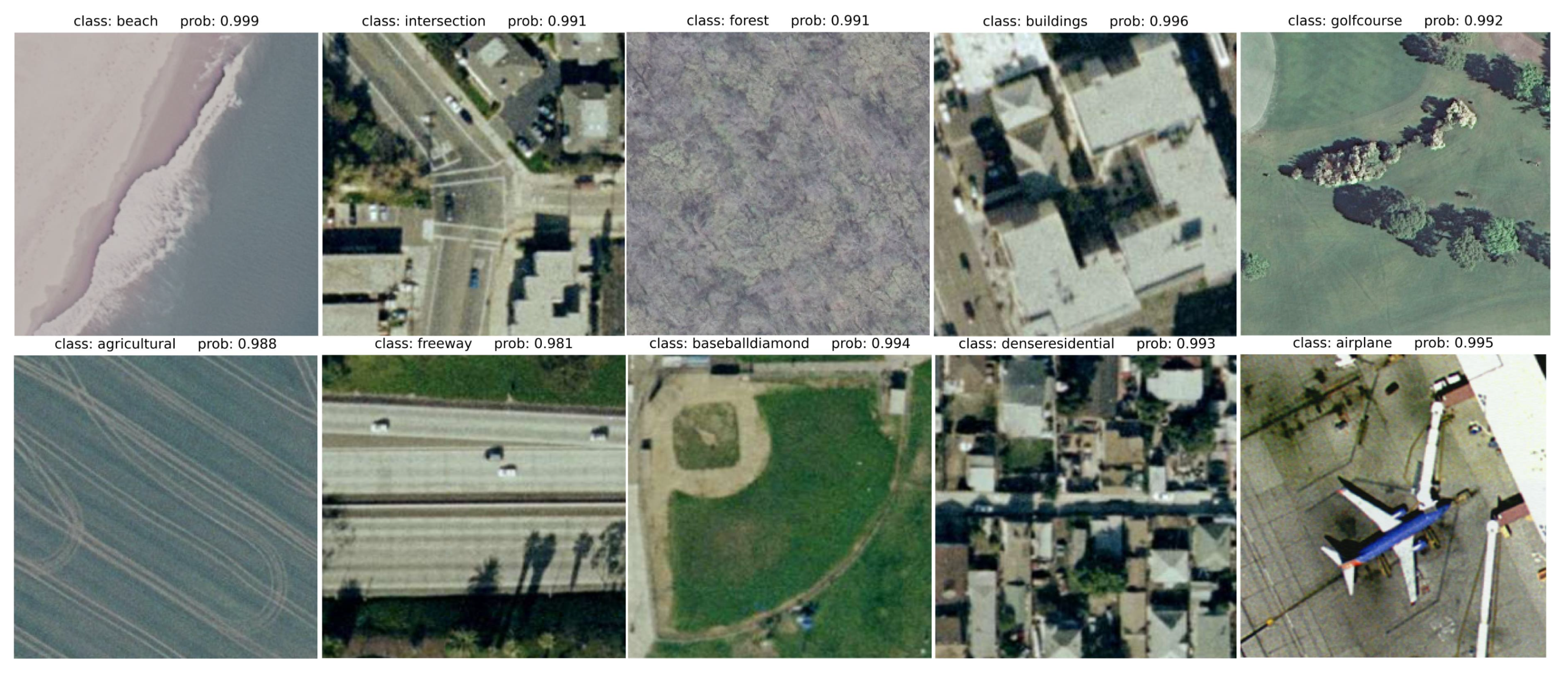 Remotesensing 16 00925 g013