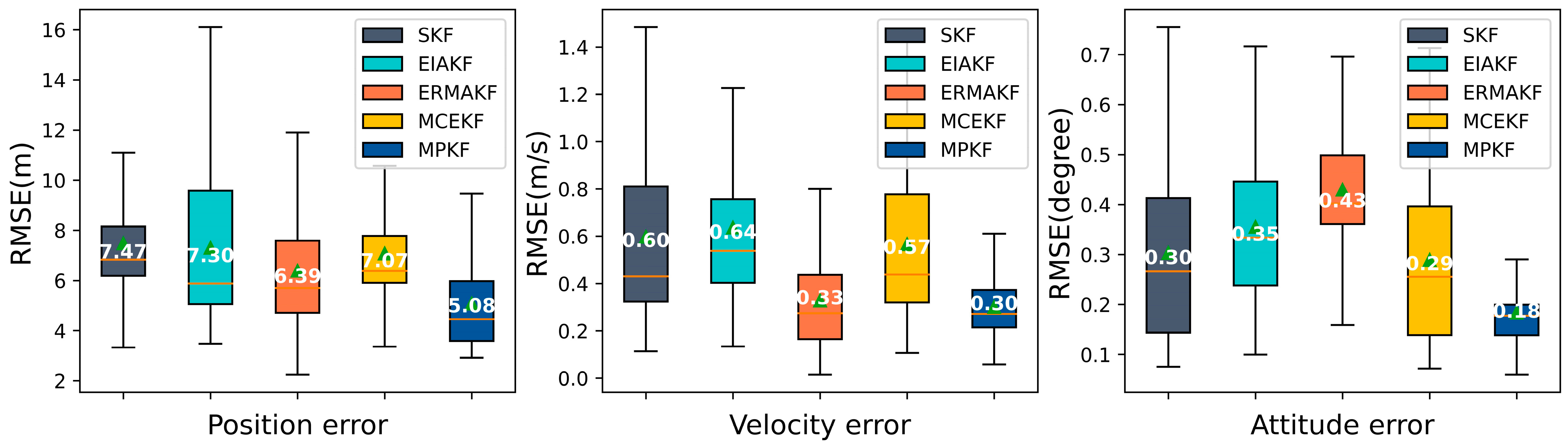Remotesensing 16 00926 g006