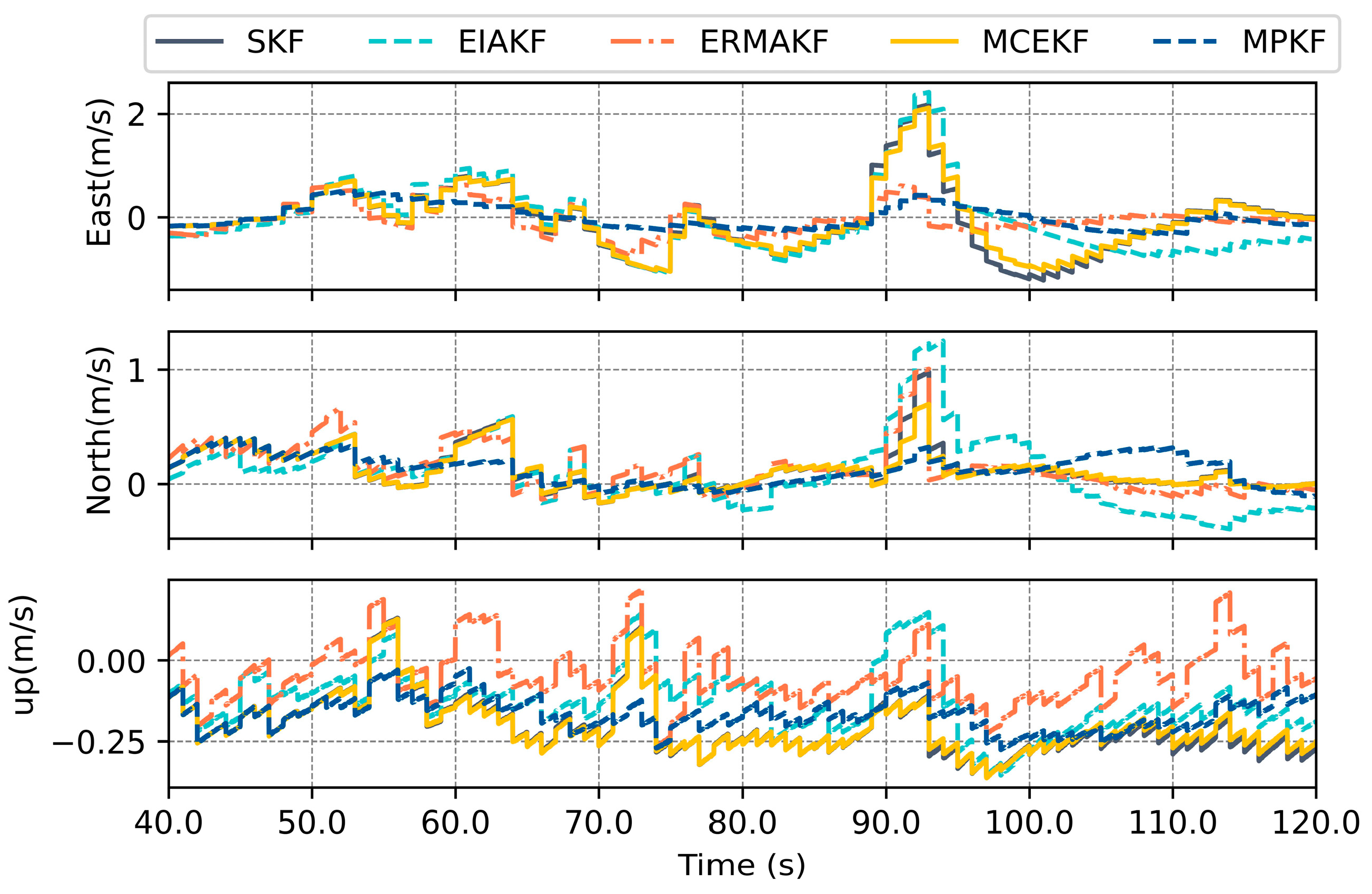 Remotesensing 16 00926 g008