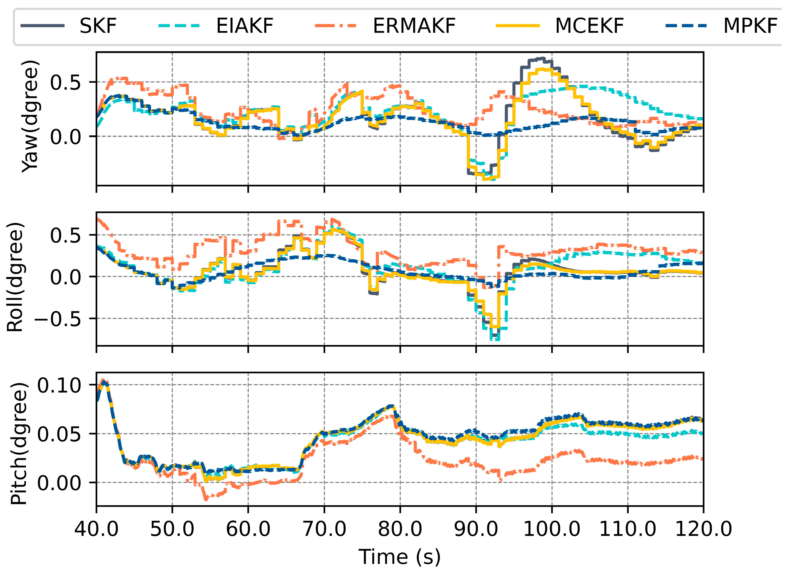 Remotesensing 16 00926 g009