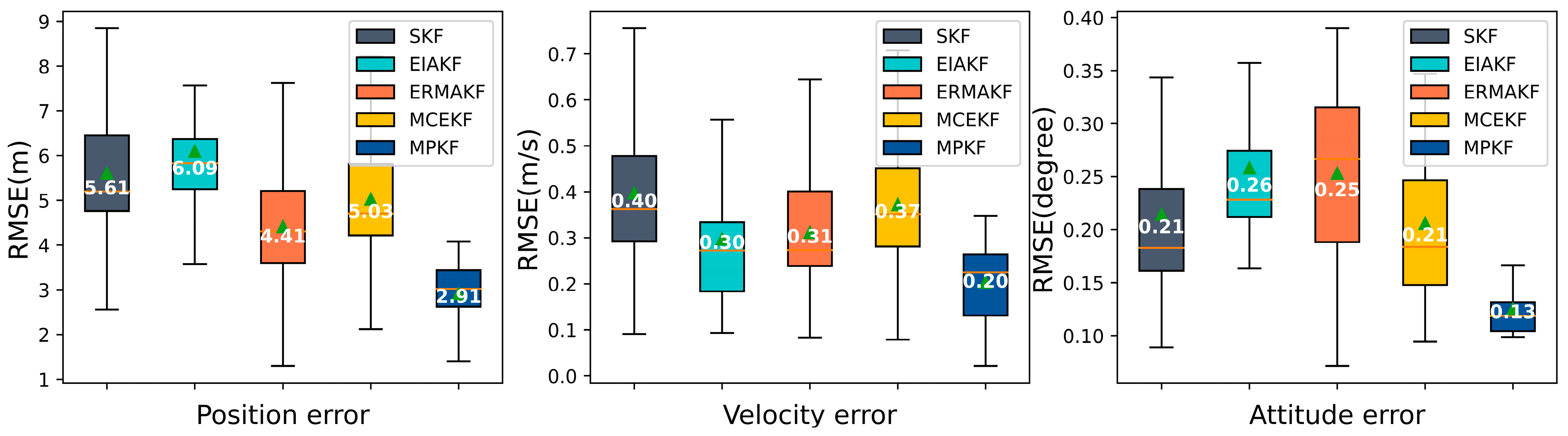 Remotesensing 16 00926 g010
