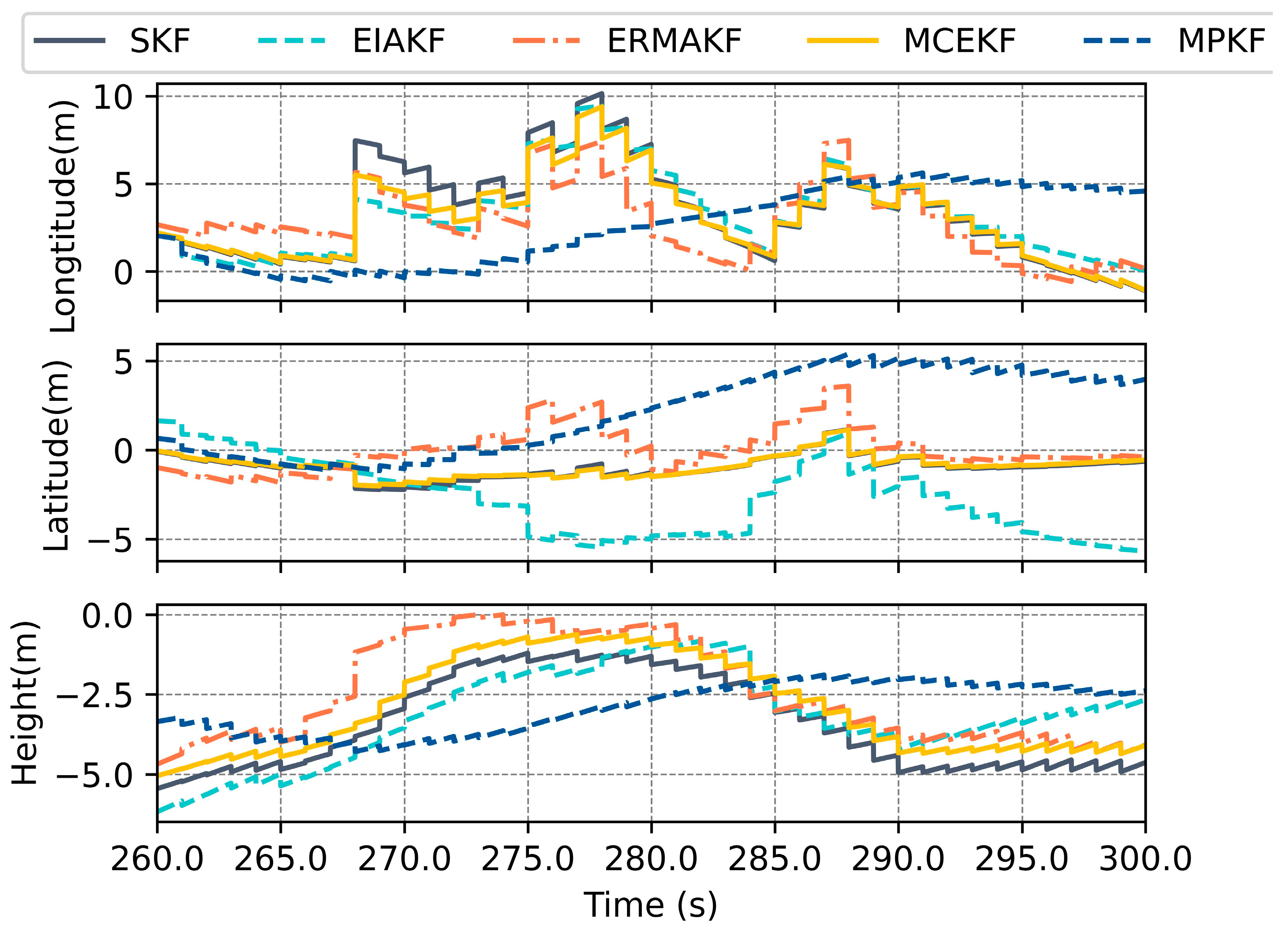Remotesensing 16 00926 g011