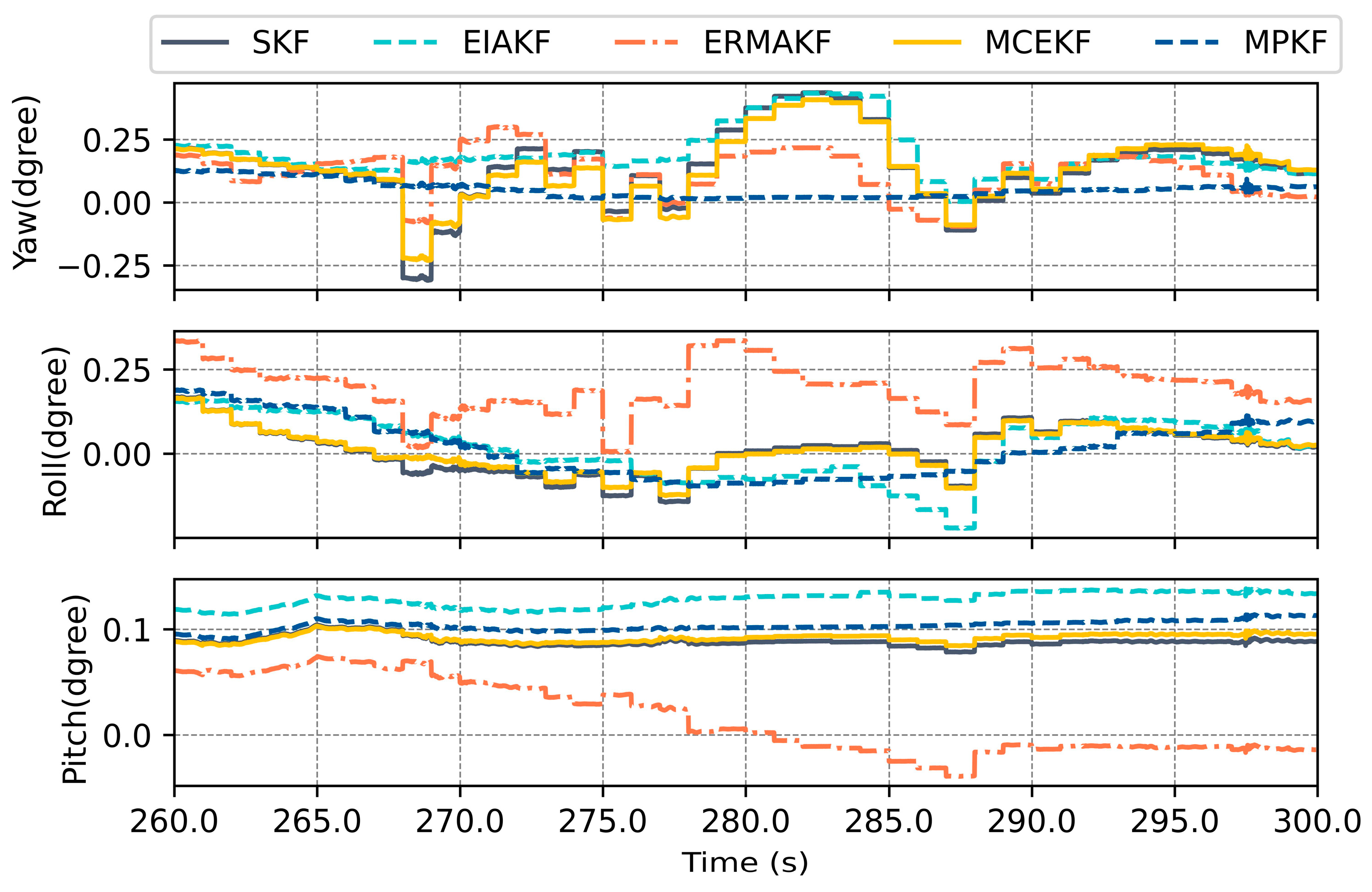 Remotesensing 16 00926 g013