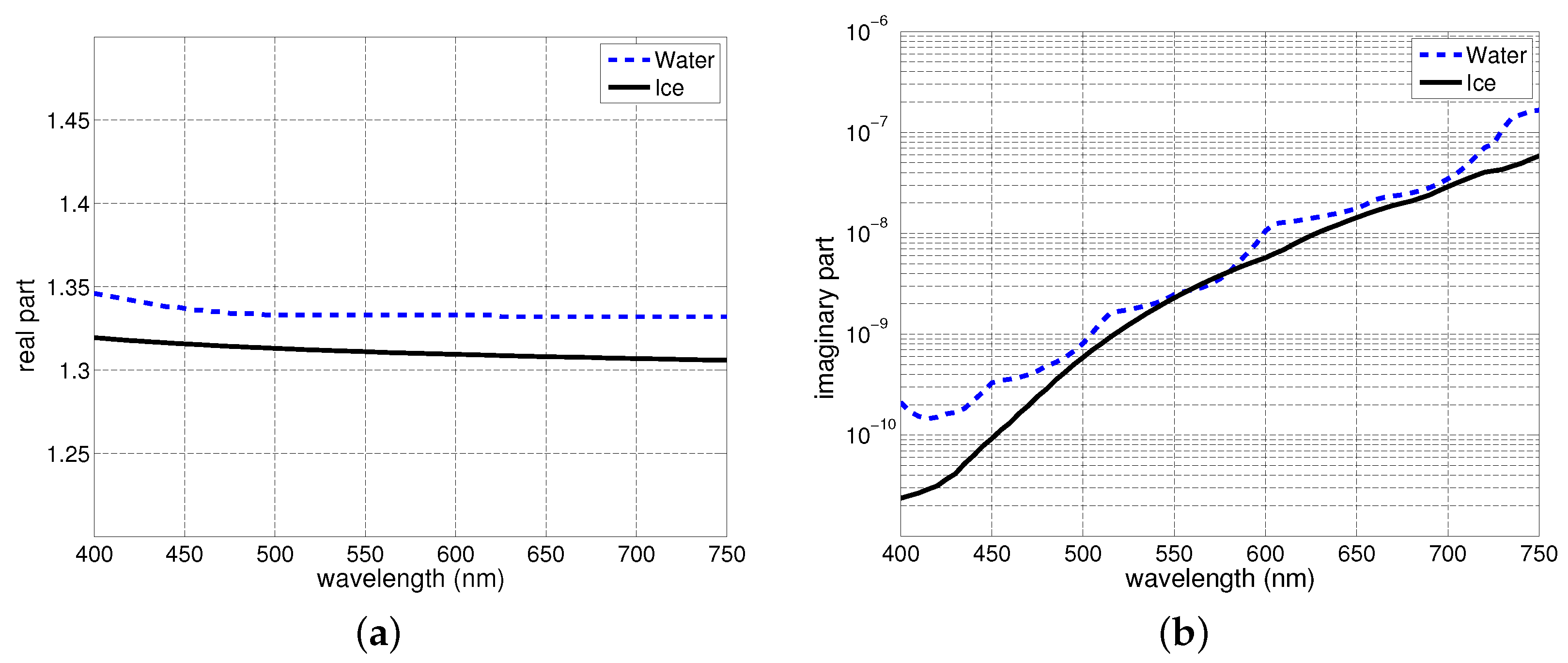 Remotesensing 16 00927 g001