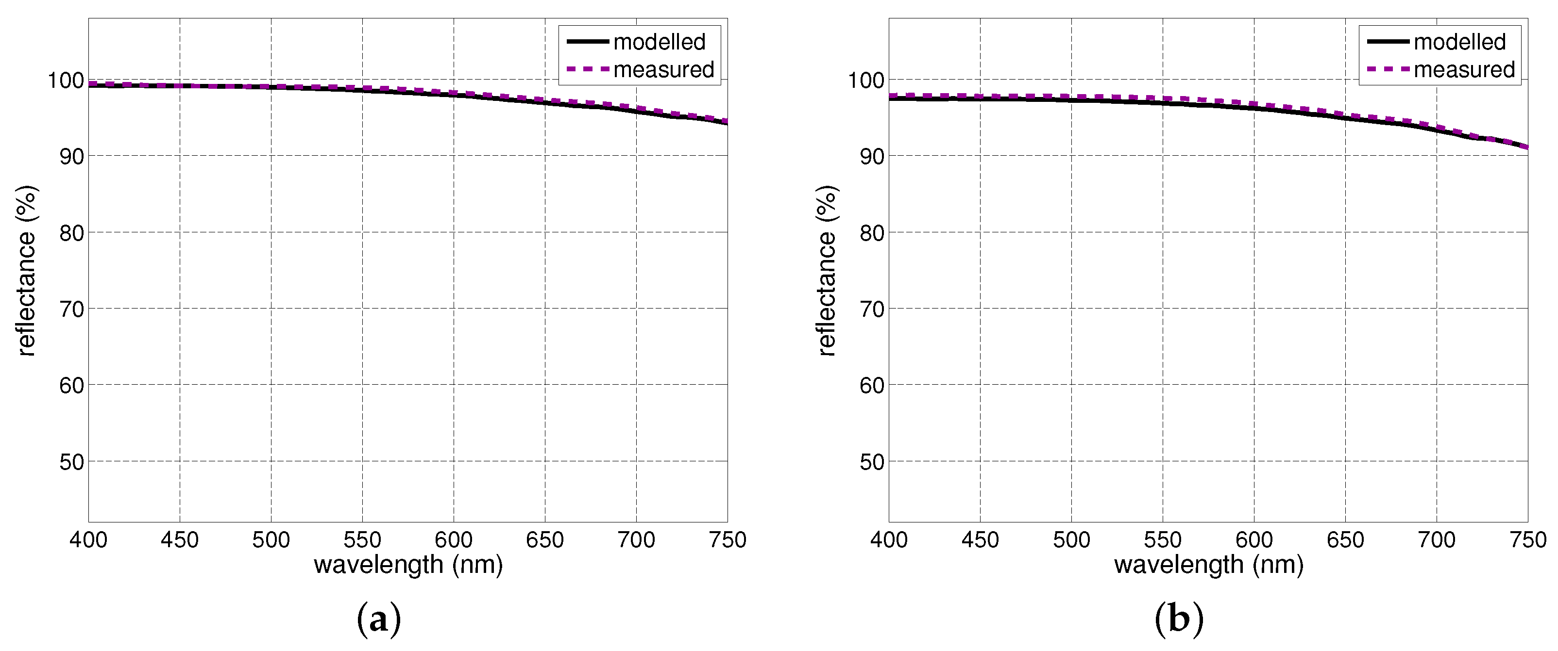 Remotesensing 16 00927 g002