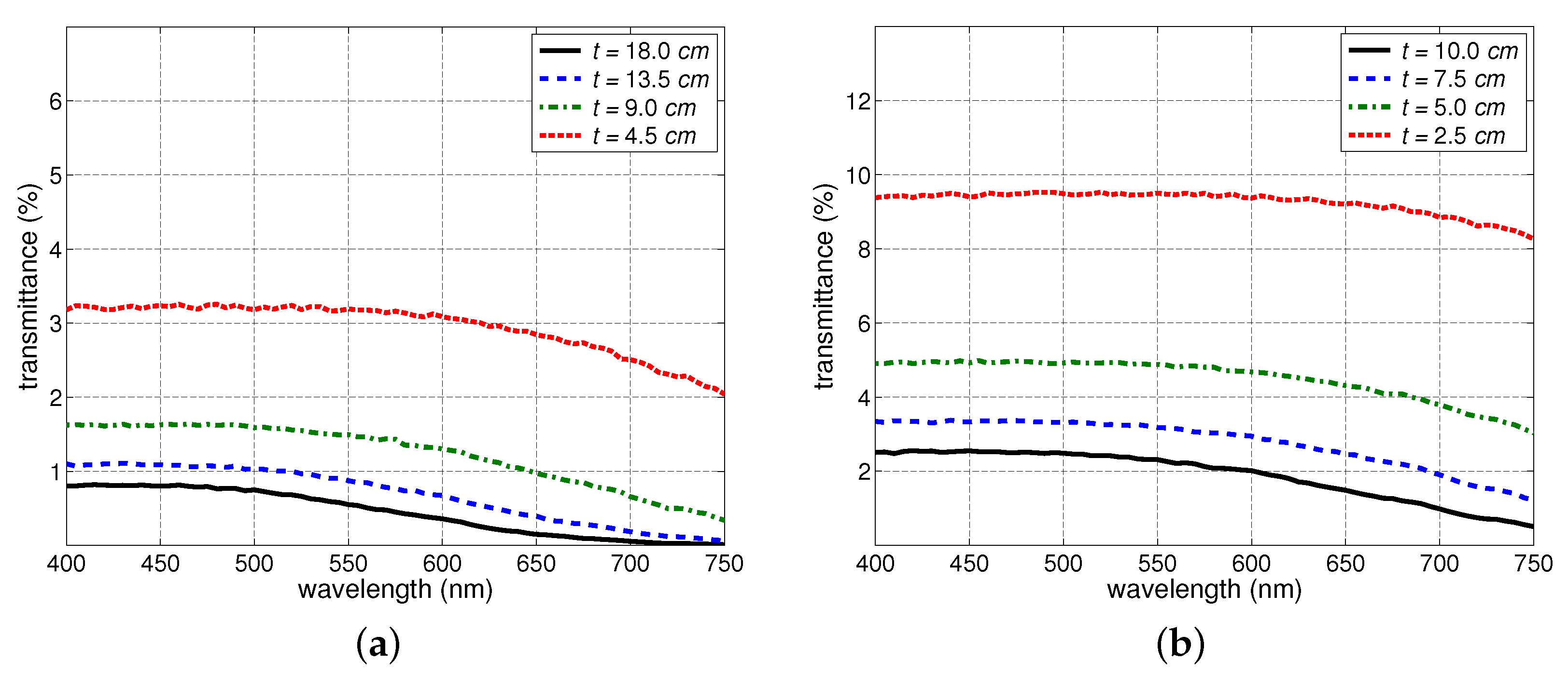 Remotesensing 16 00927 g003