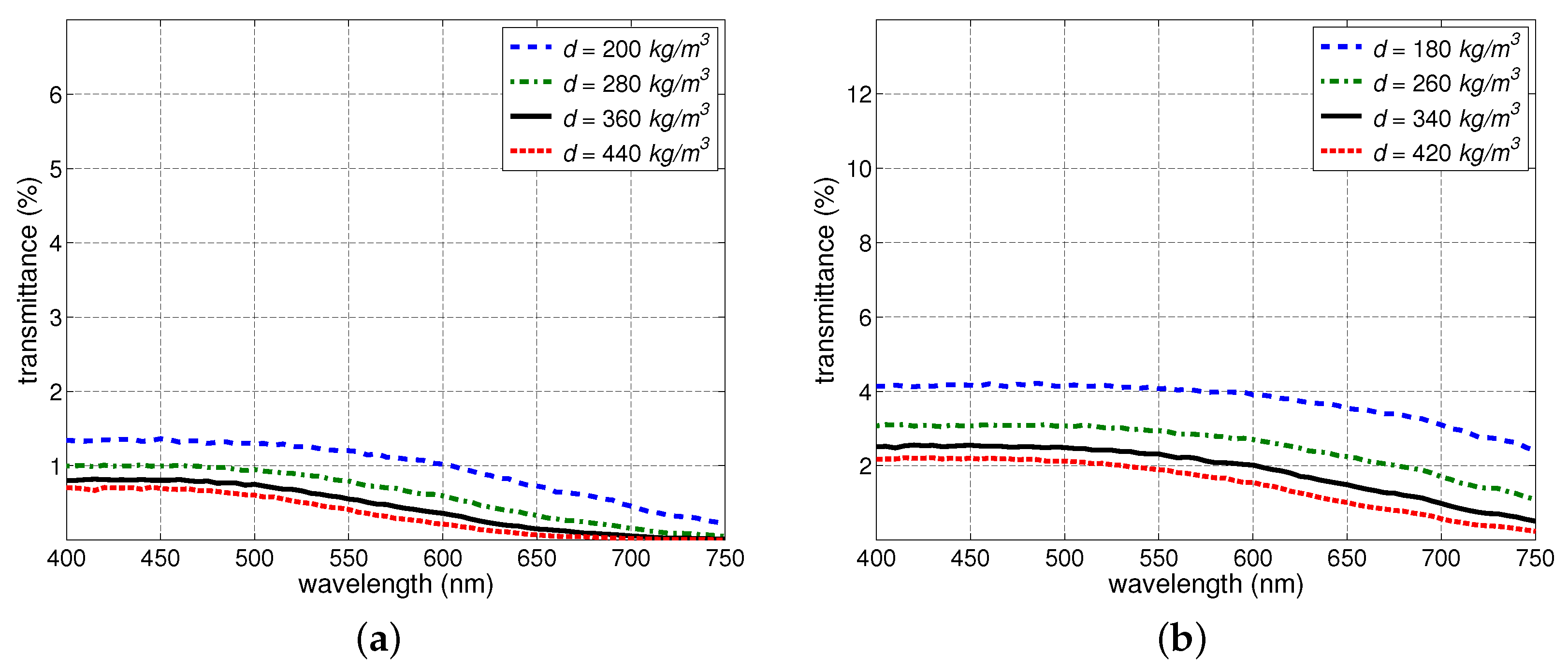 Remotesensing 16 00927 g006