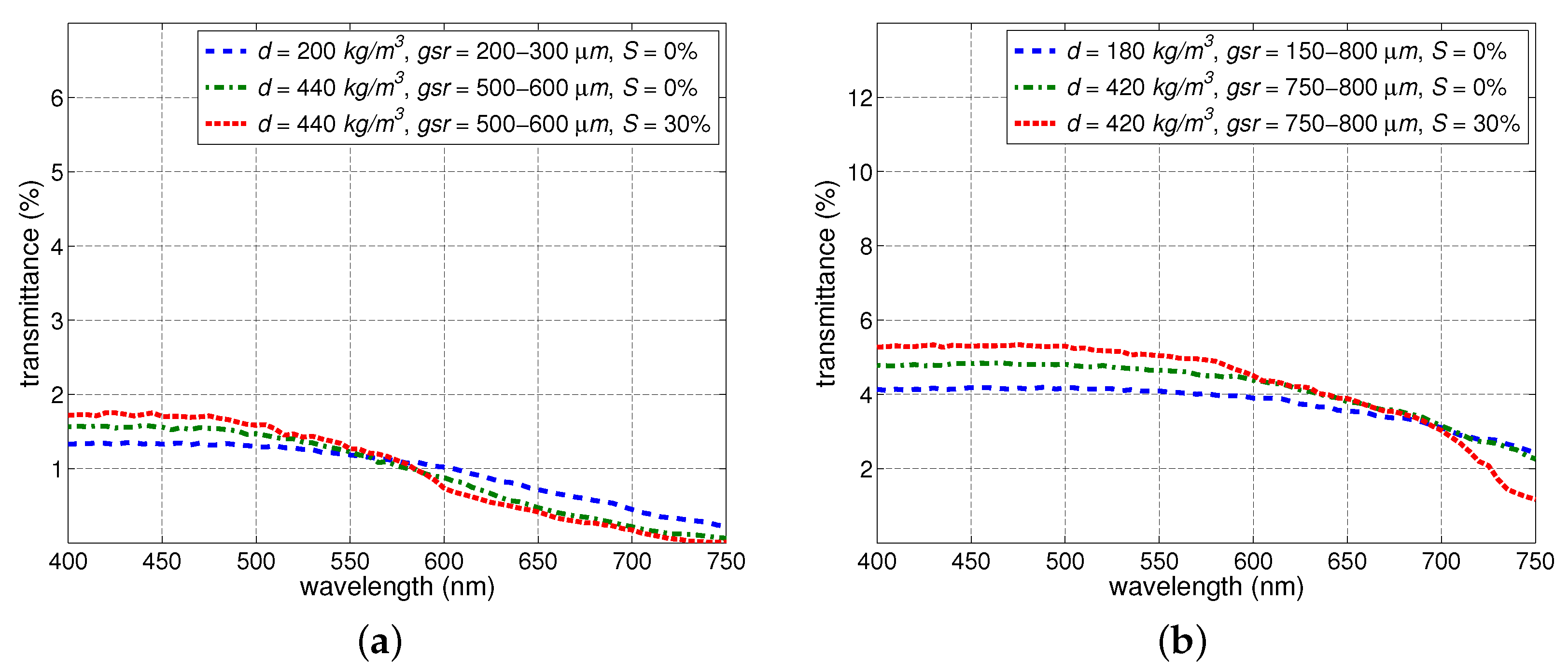 Remotesensing 16 00927 g008
