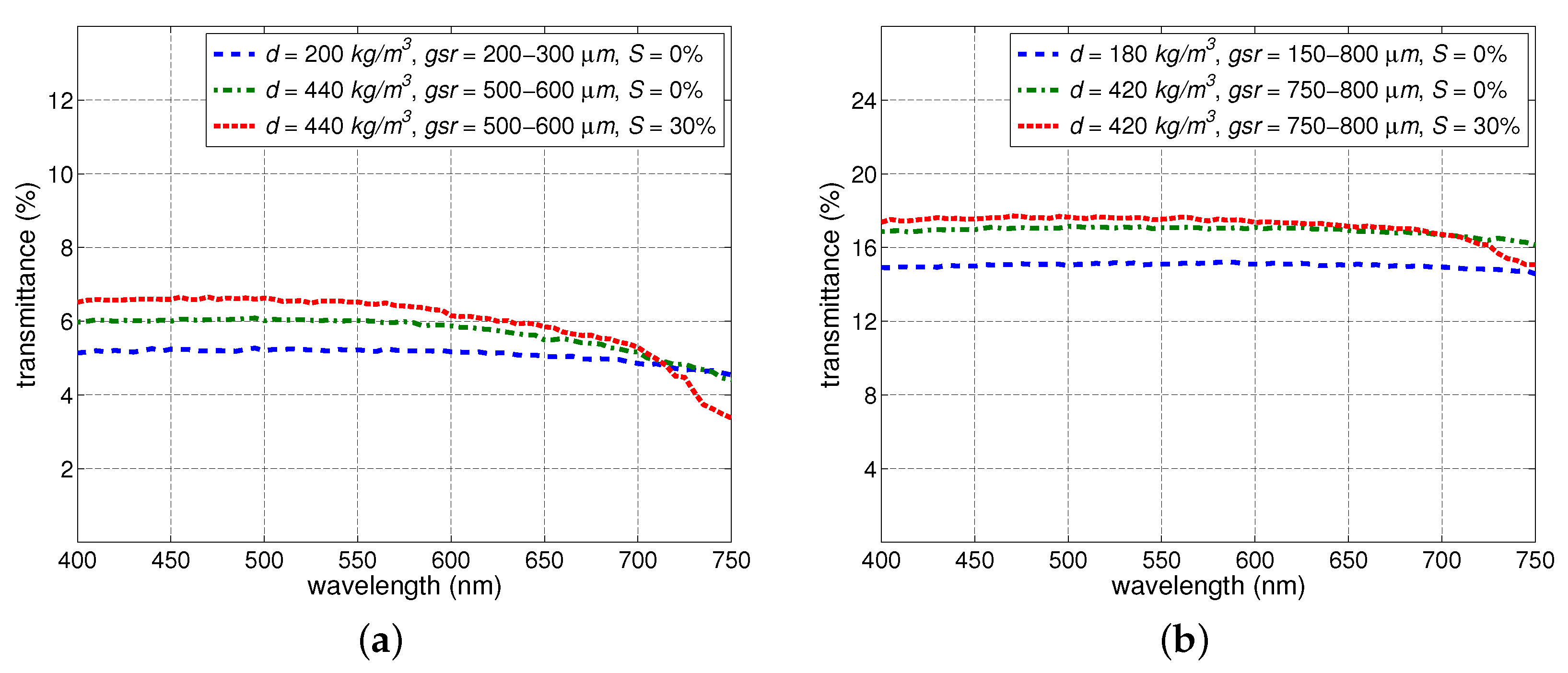 Remotesensing 16 00927 g009