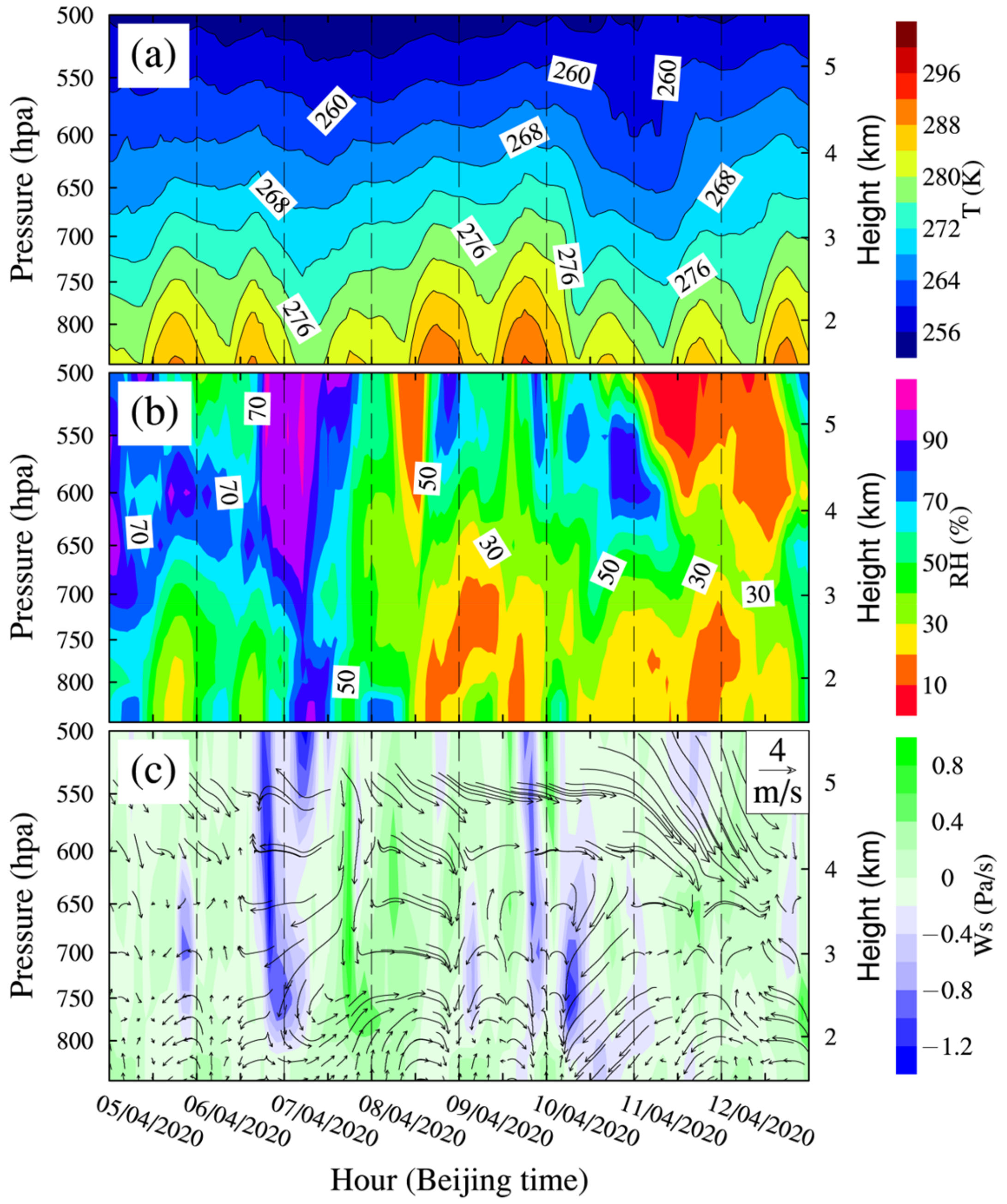 Remotesensing 16 00929 g002