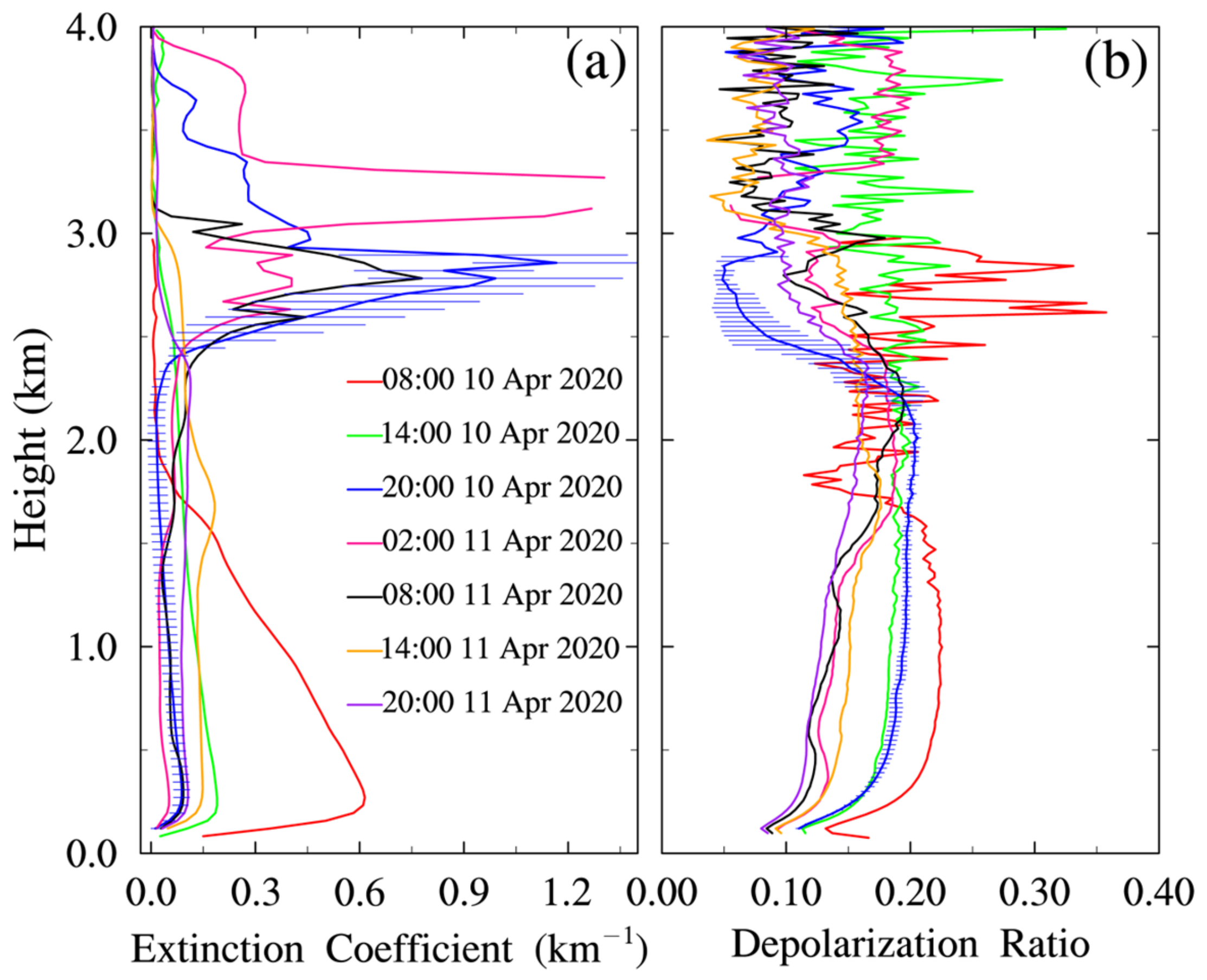 Remotesensing 16 00929 g004