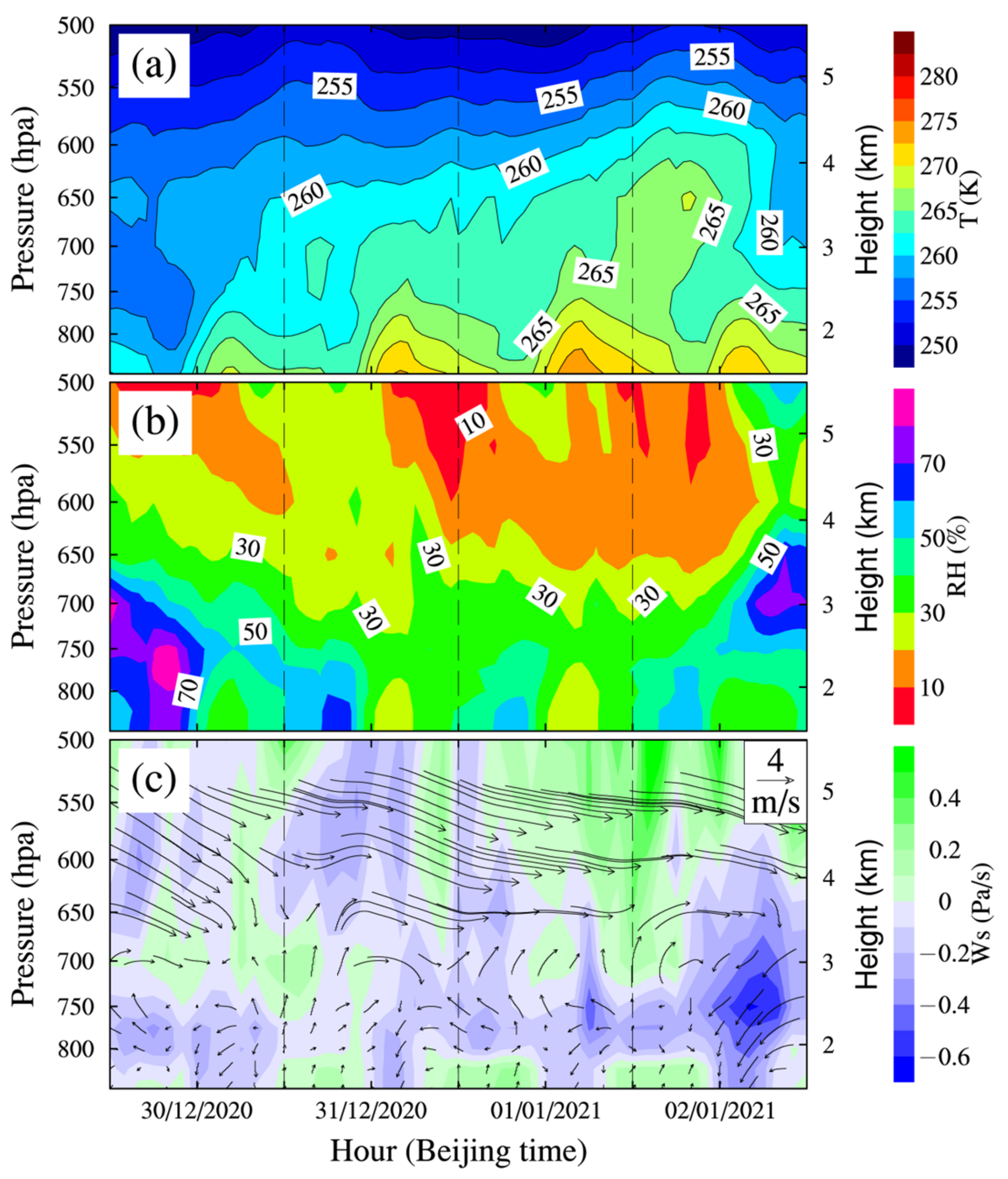 Remotesensing 16 00929 g007