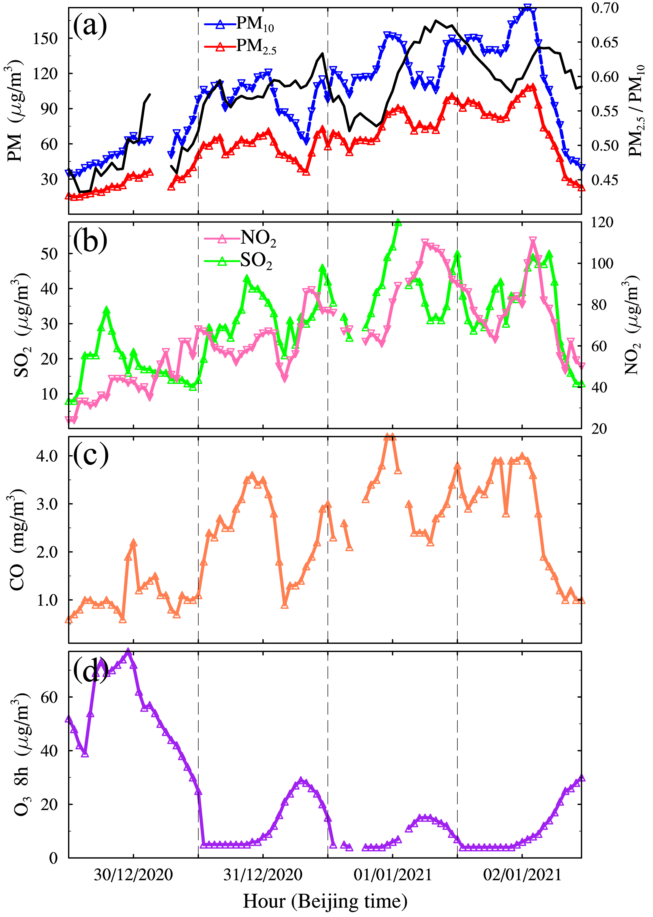 Remotesensing 16 00929 g011