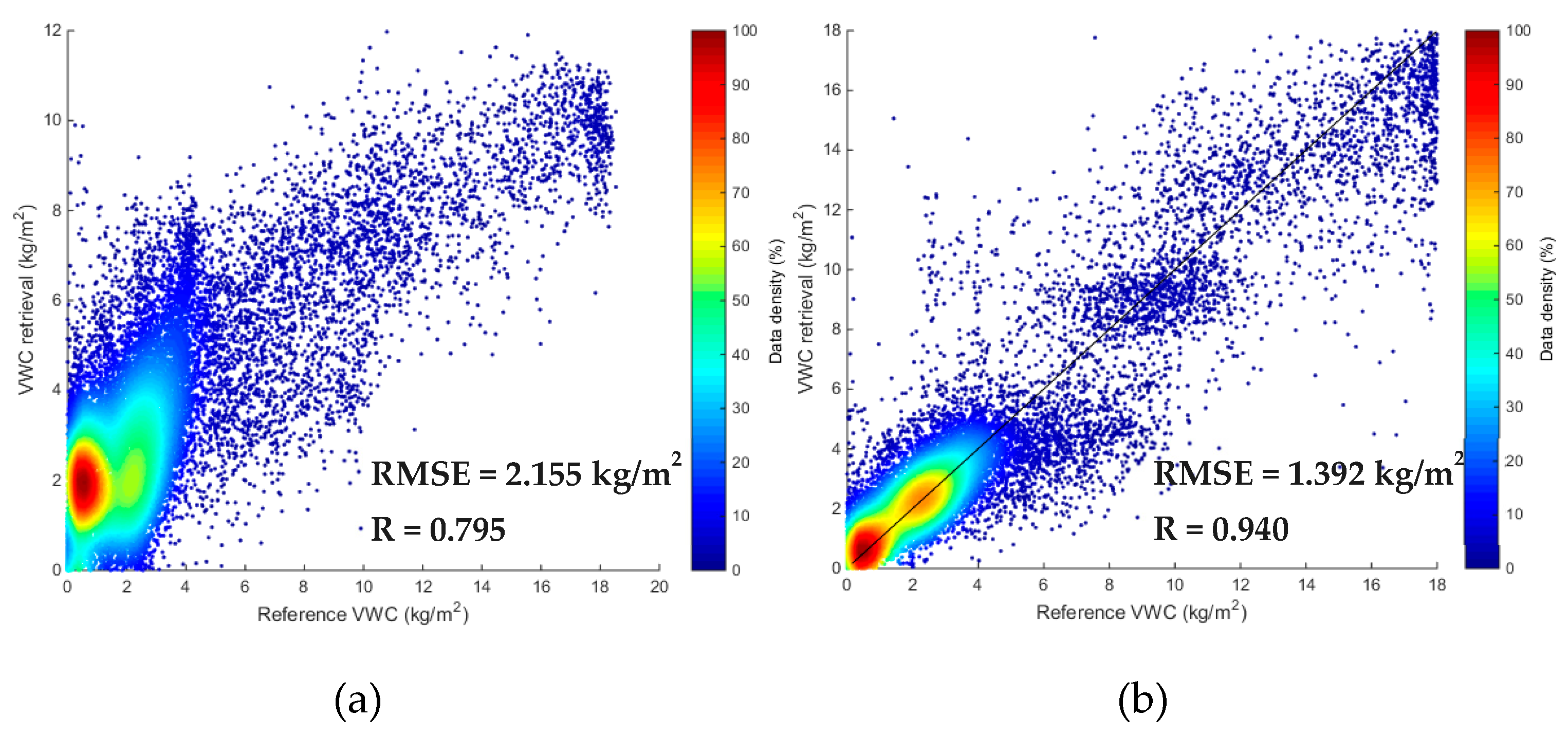 Remotesensing 16 00931 g010
